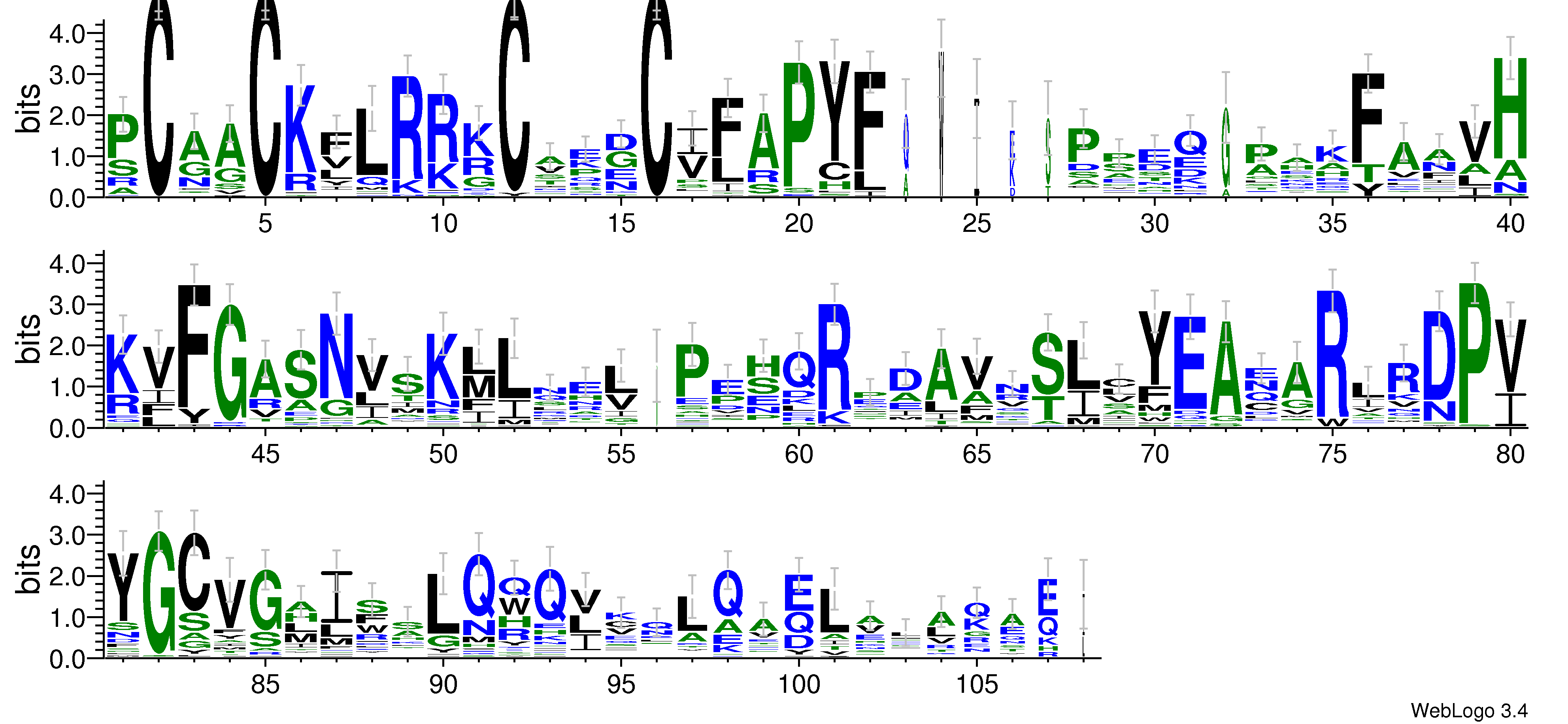 domain alignment logo