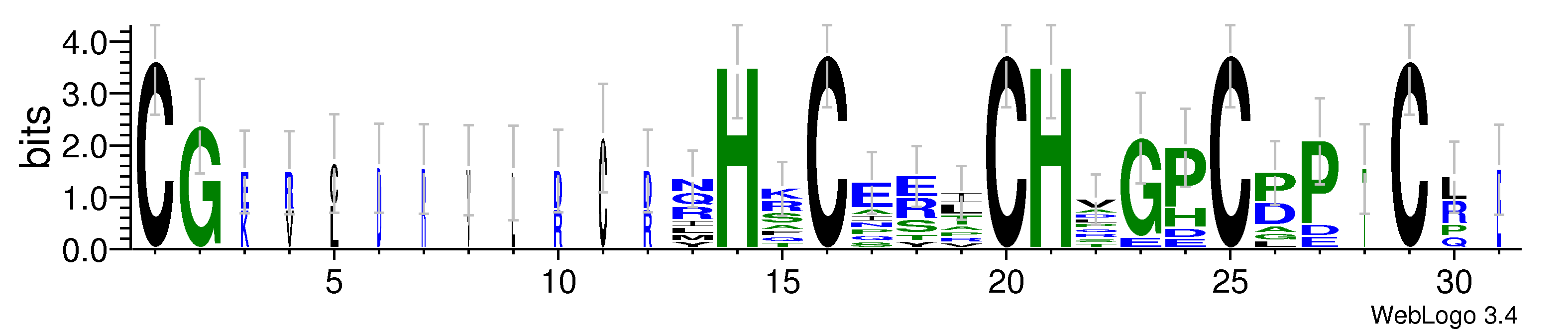 domain alignment logo