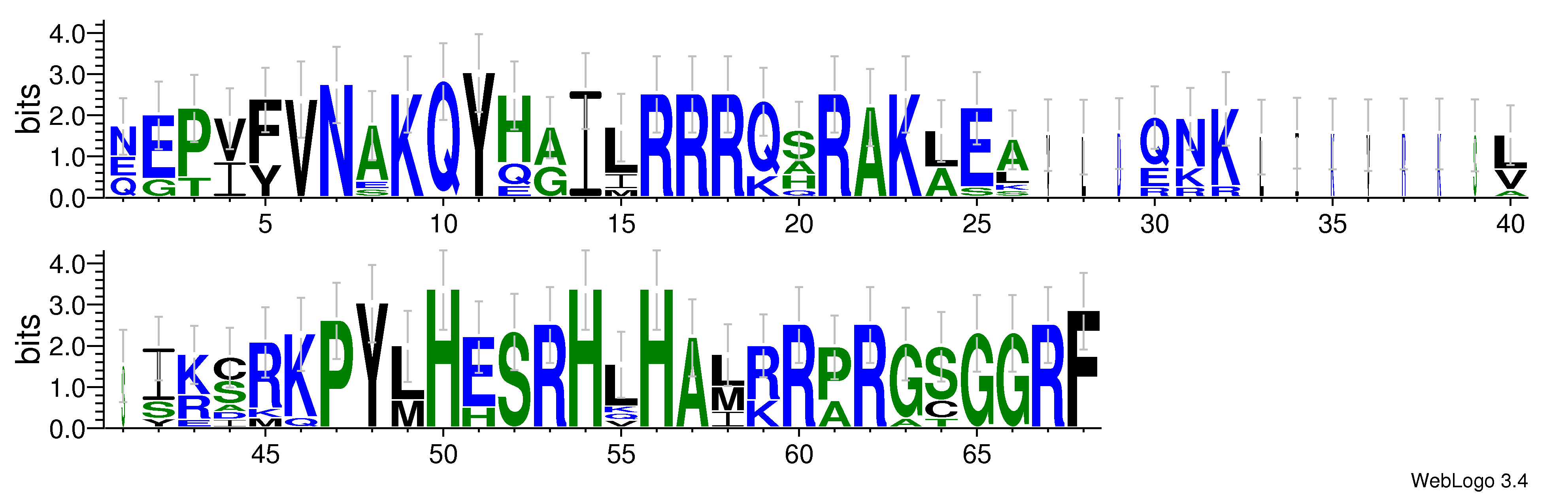 domain alignment logo