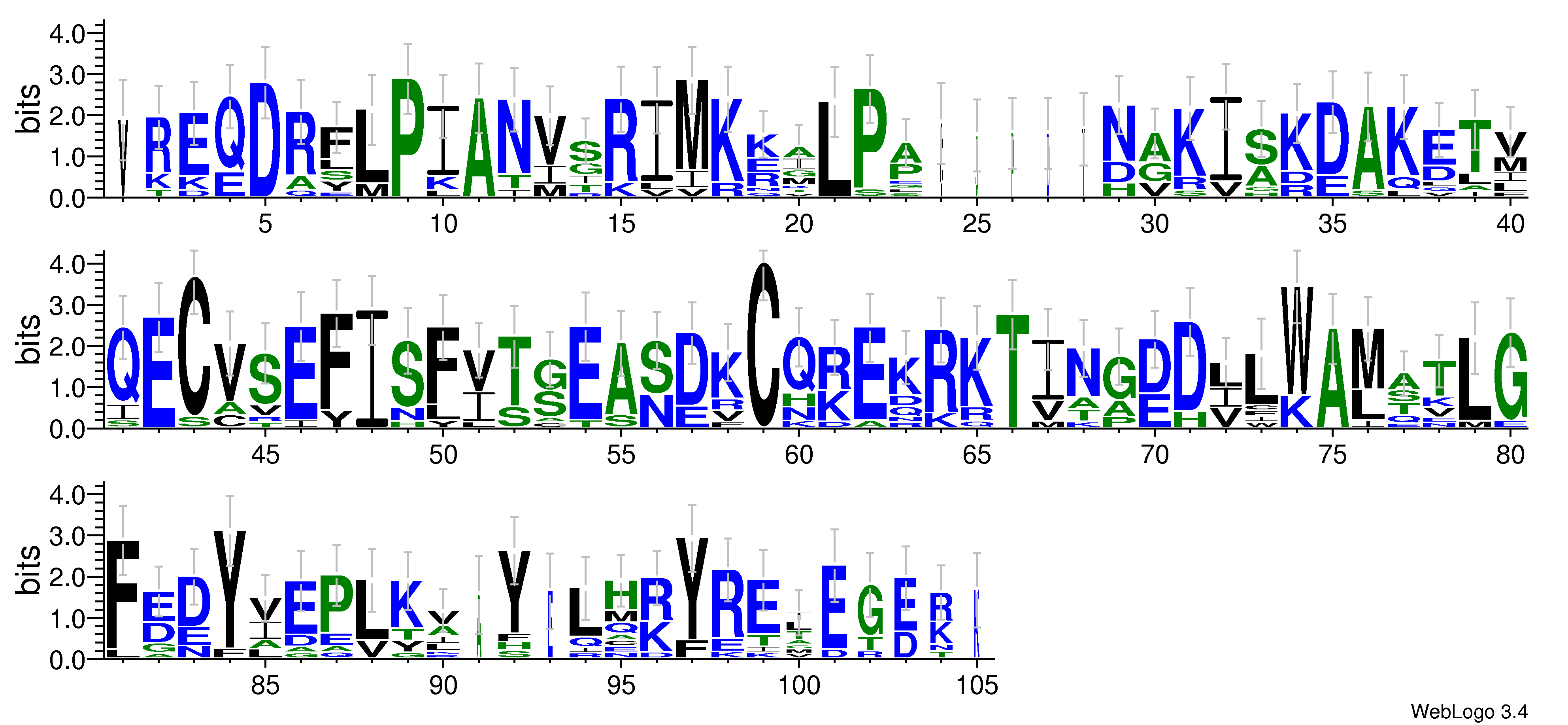 domain alignment logo
