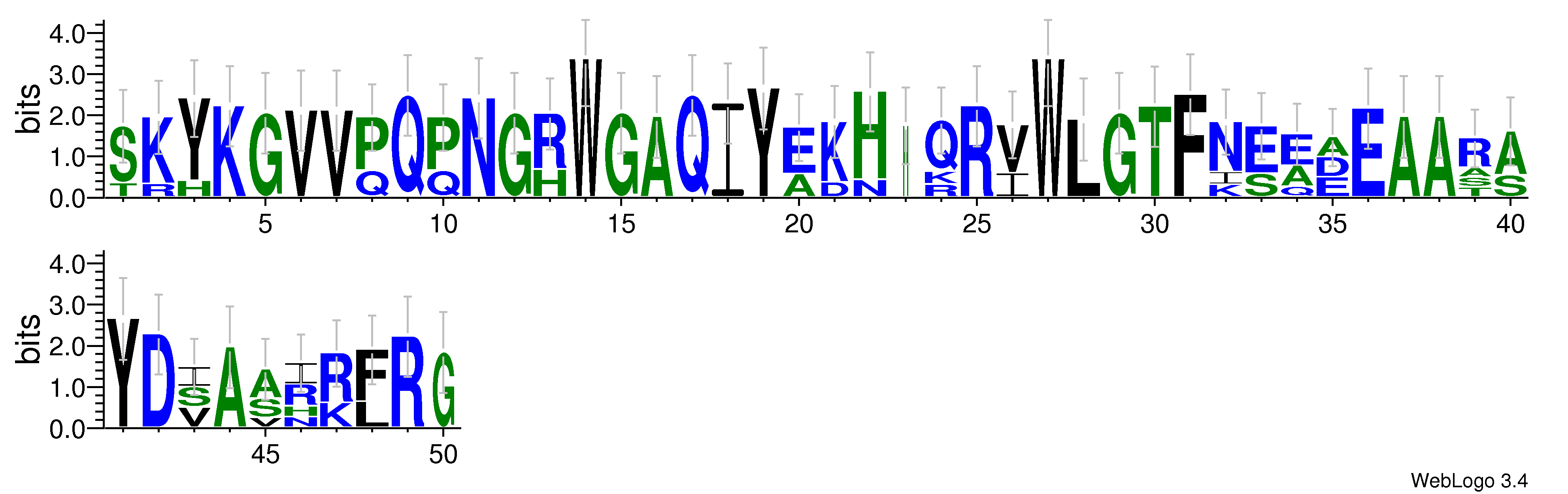 domain alignment logo