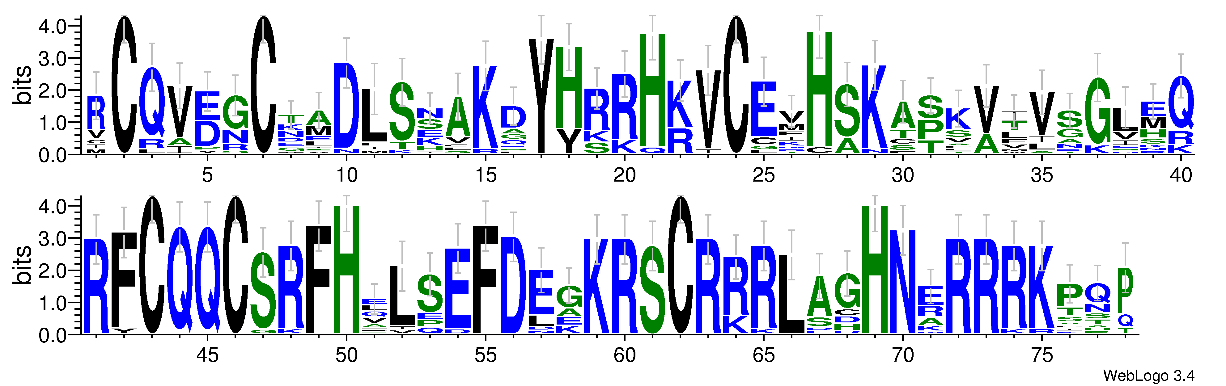 domain alignment logo