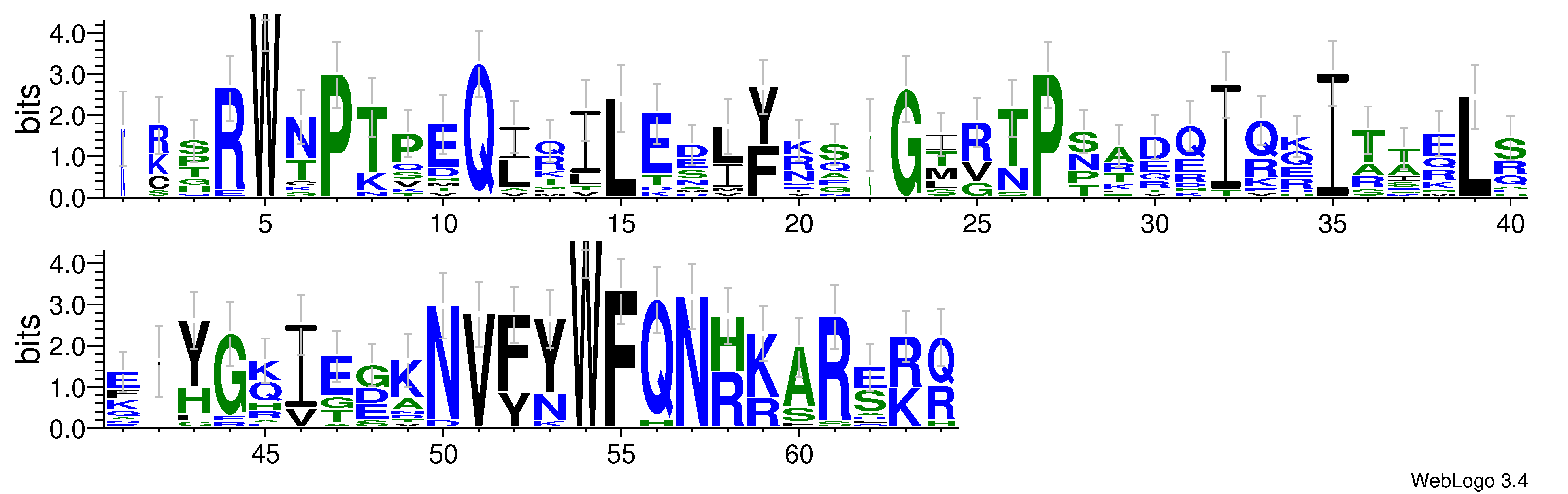 domain alignment logo