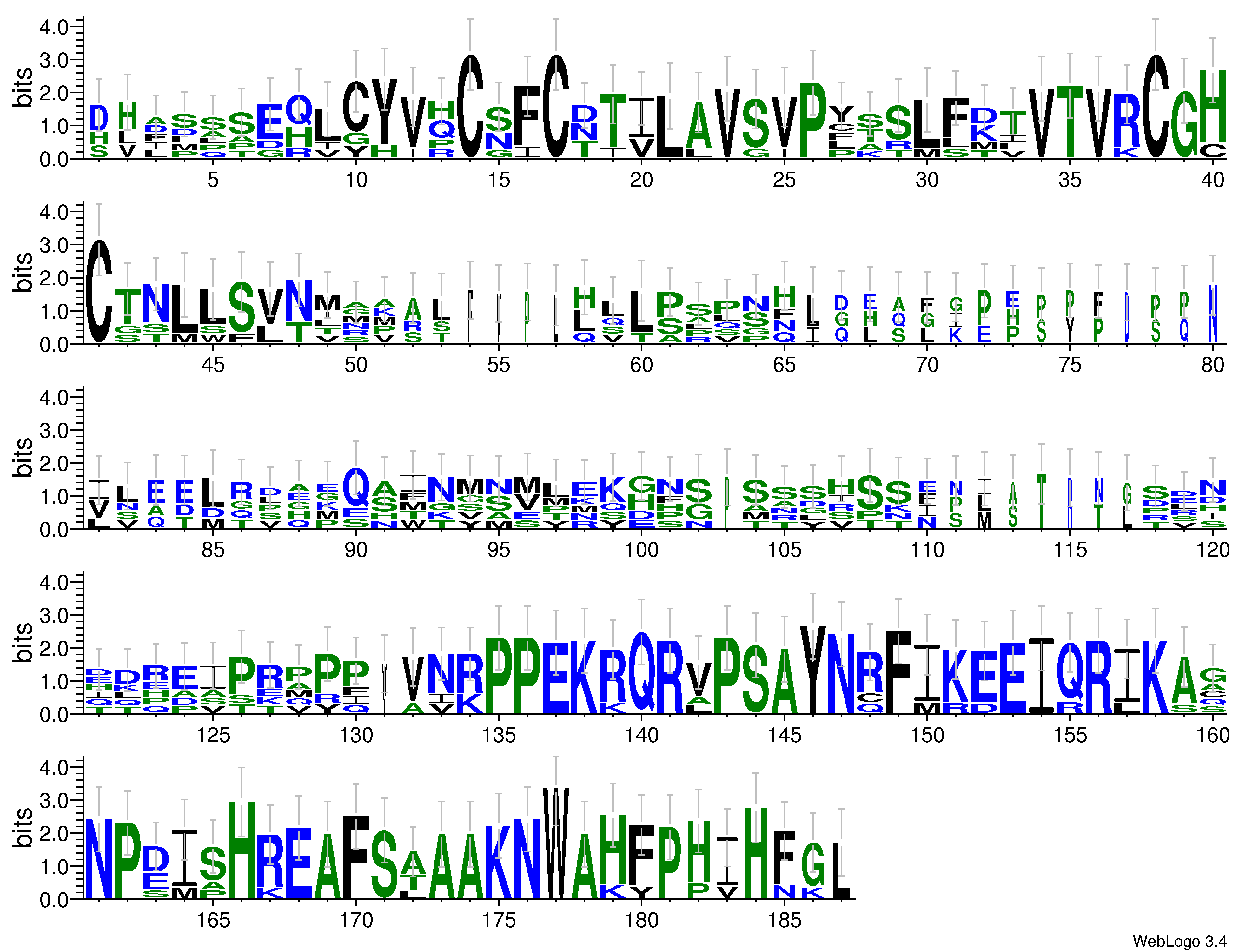 domain alignment logo