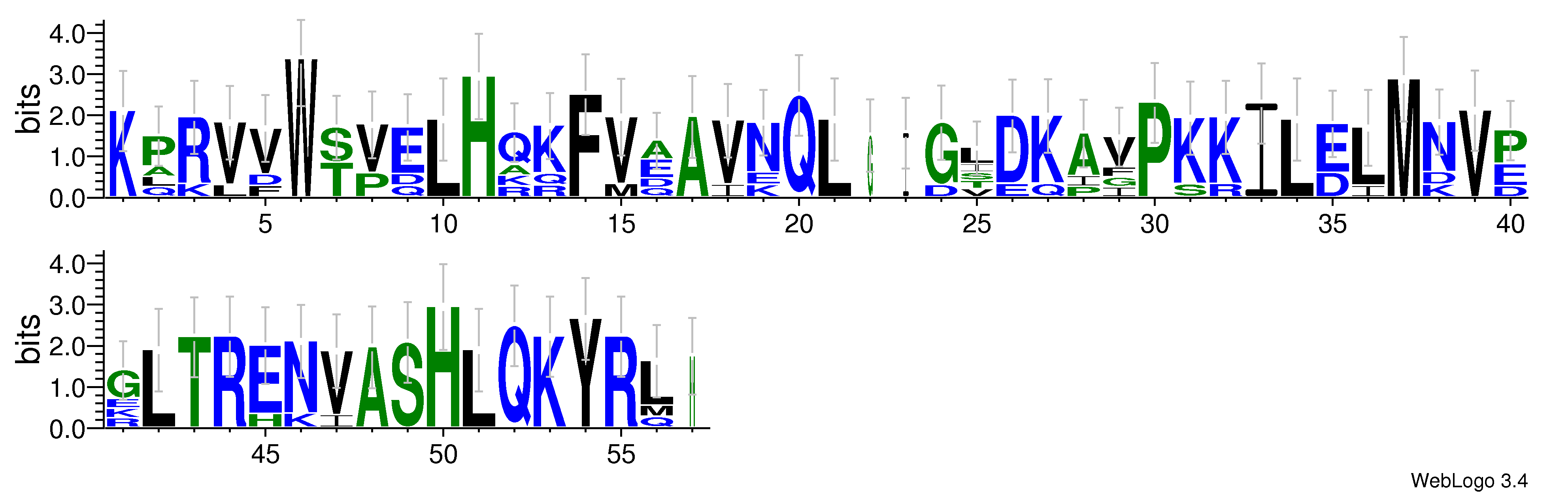 domain alignment logo