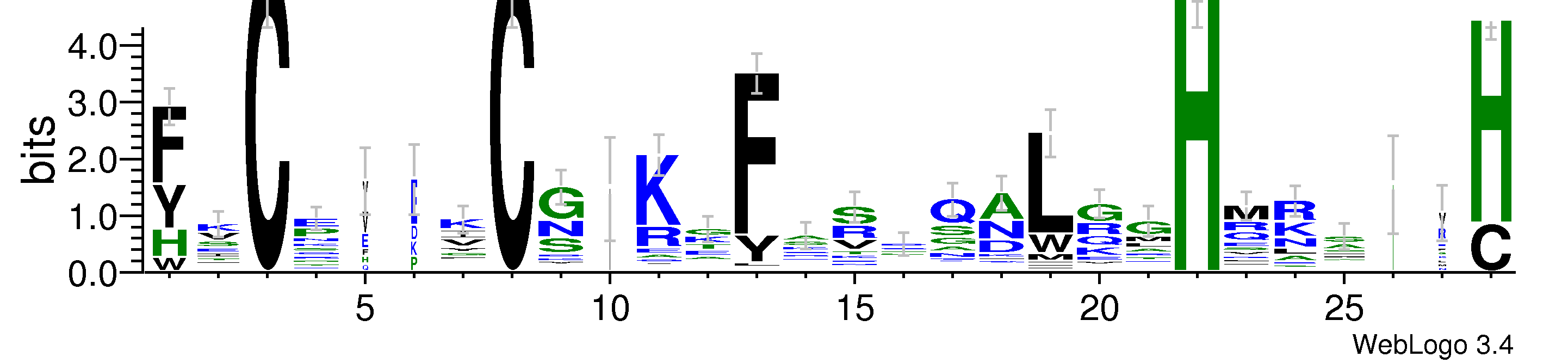 domain alignment logo
