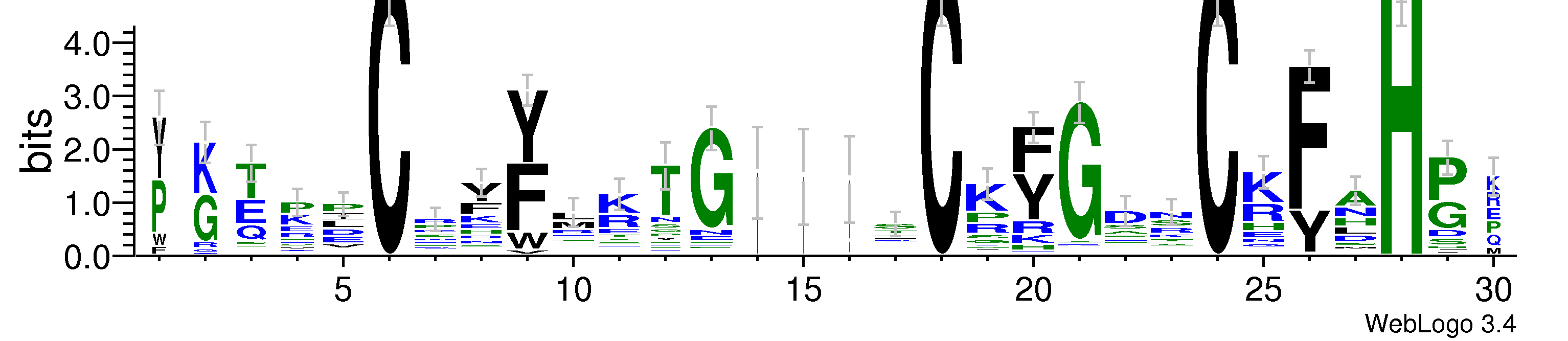 domain alignment logo