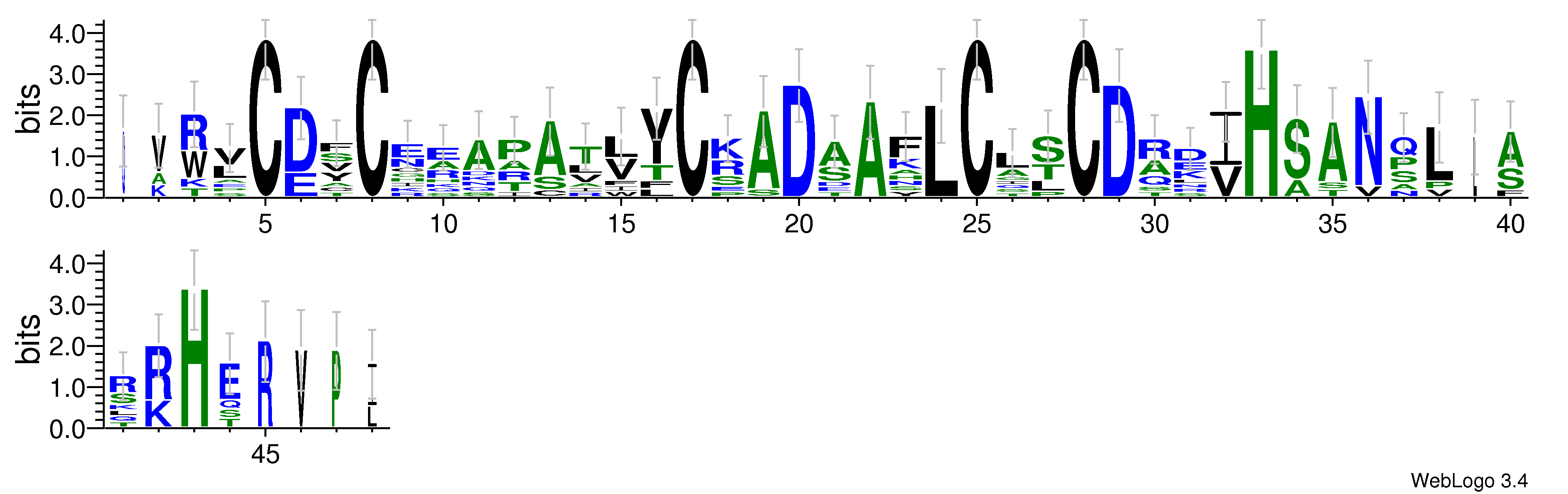 domain alignment logo