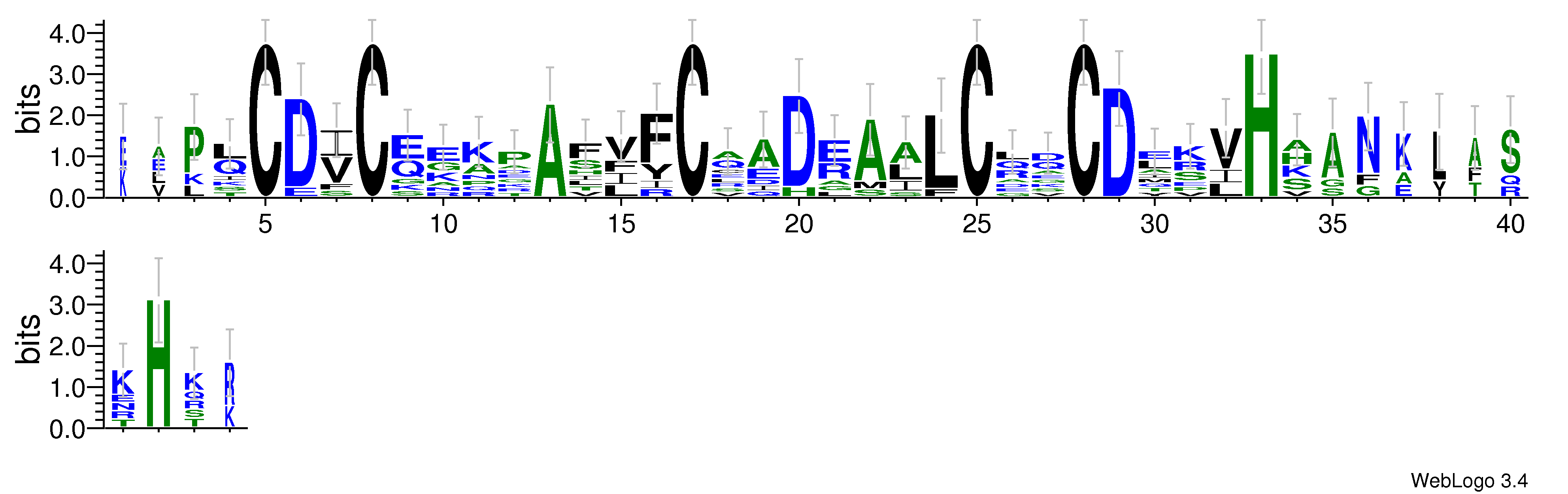 domain alignment logo