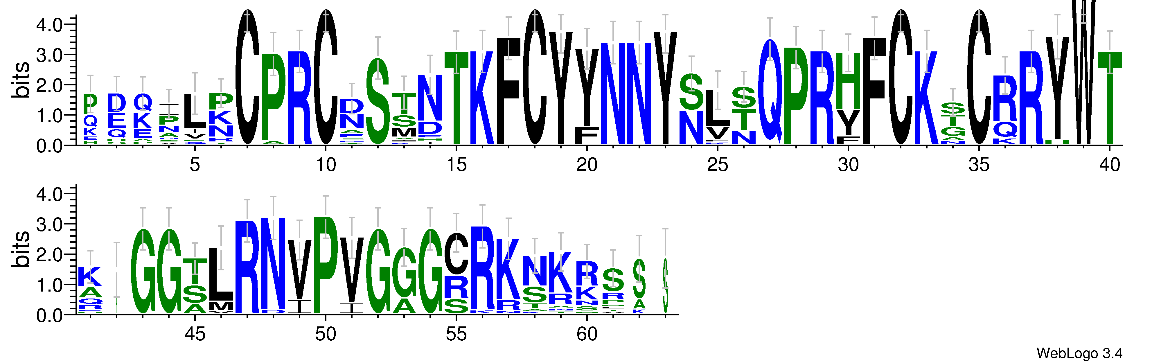 domain alignment logo