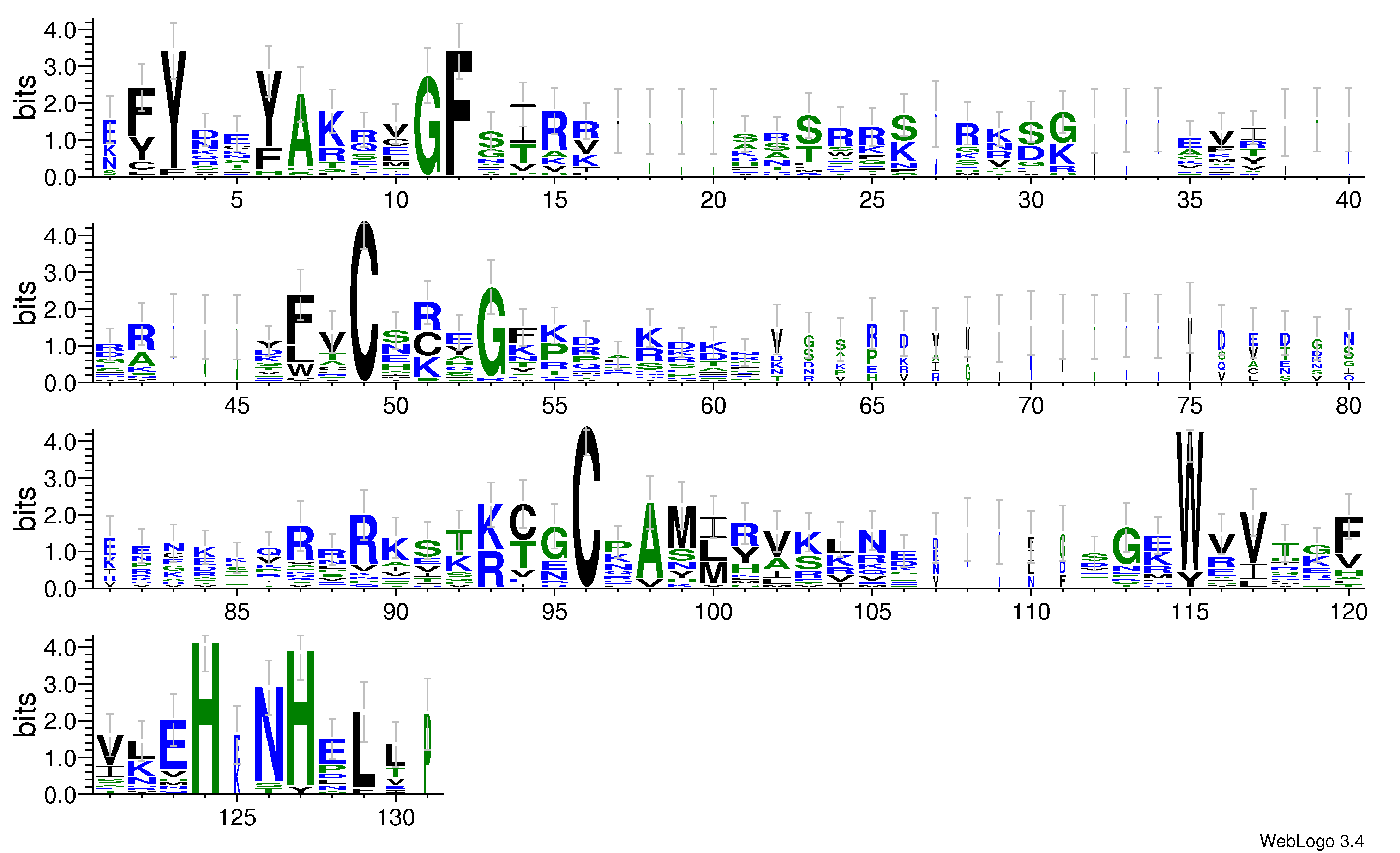domain alignment logo