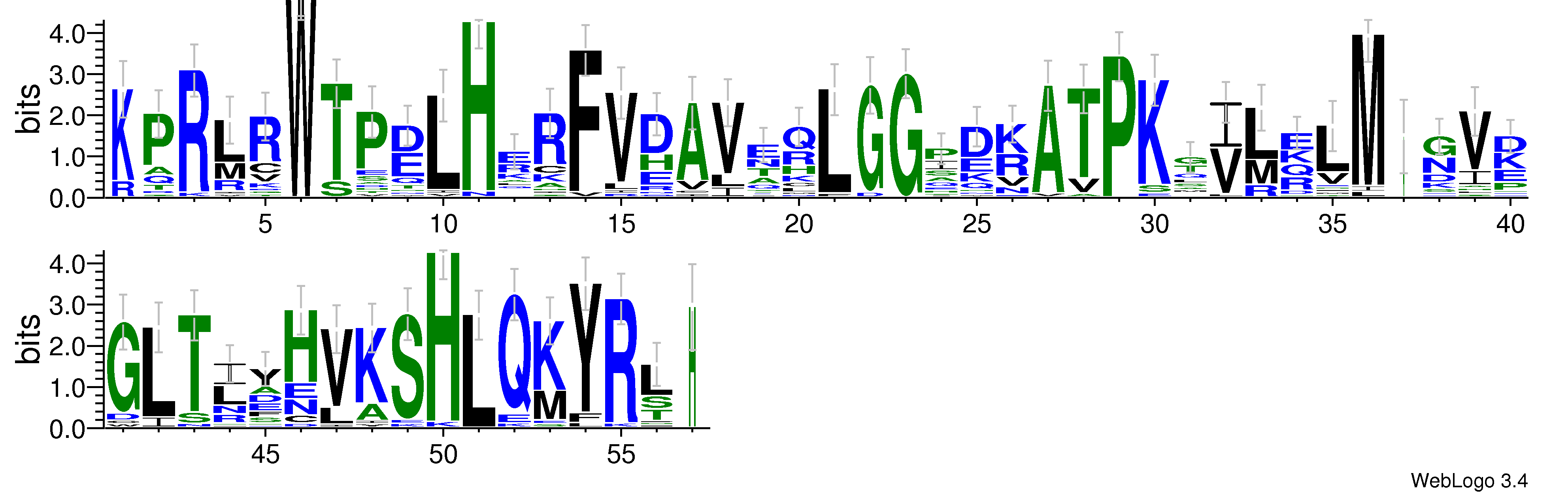 domain alignment logo
