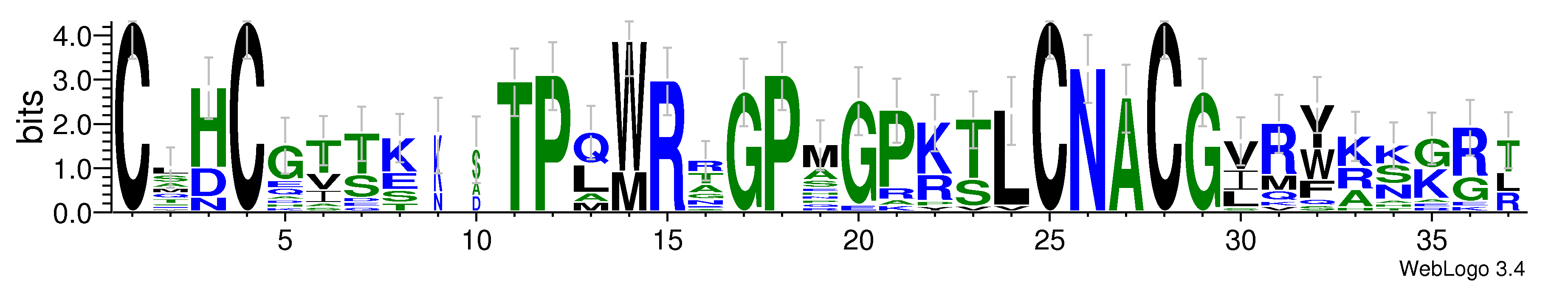 domain alignment logo