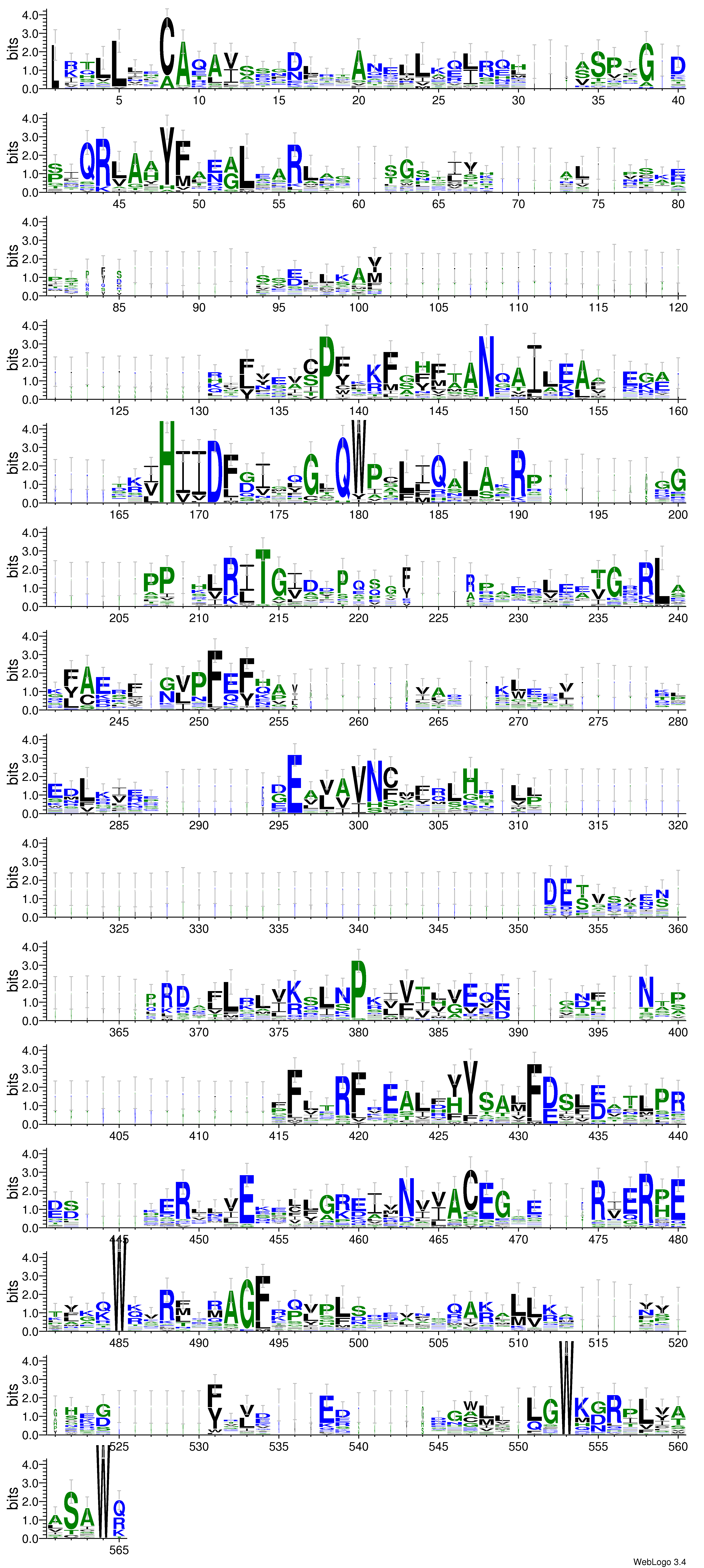 domain alignment logo