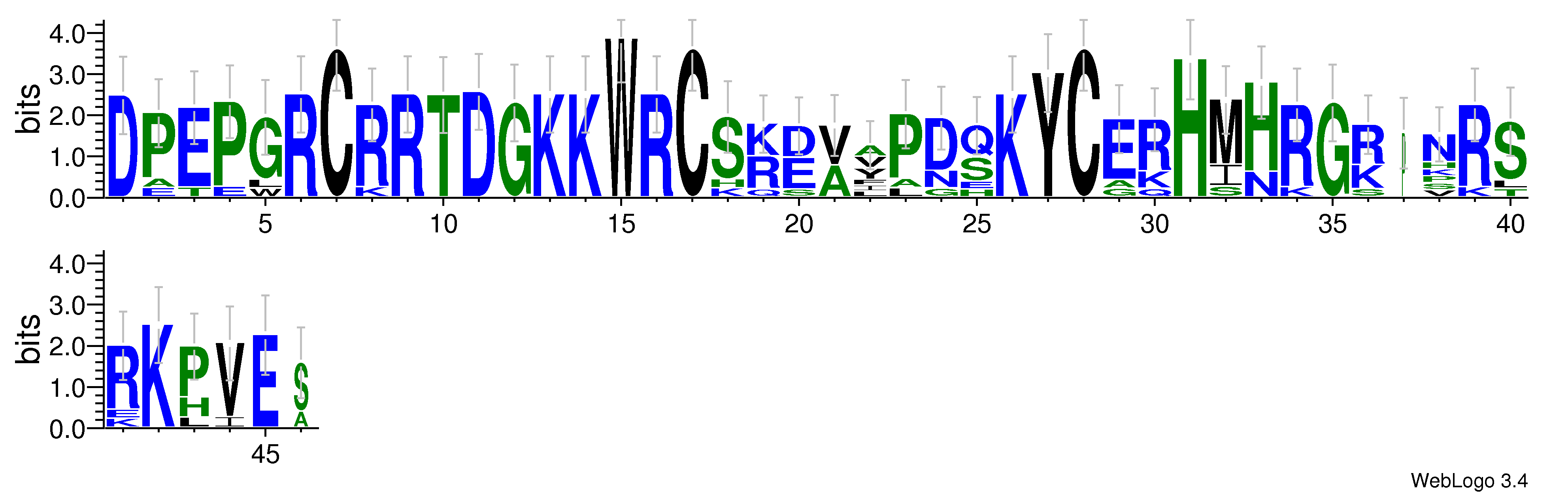 domain alignment logo