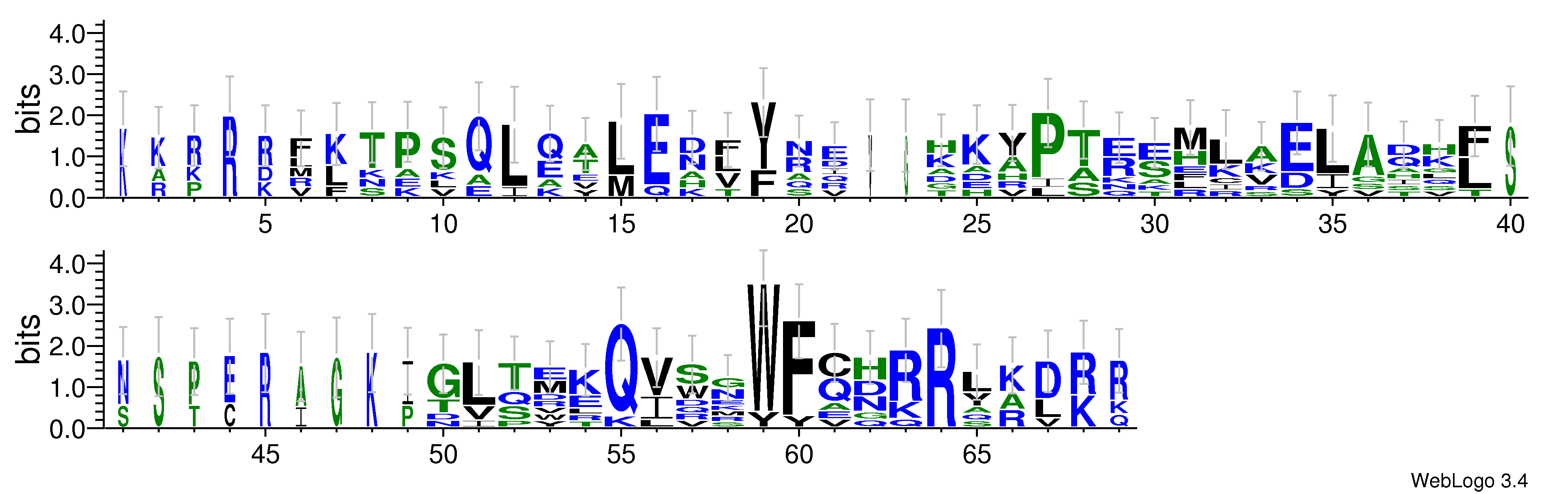 domain alignment logo