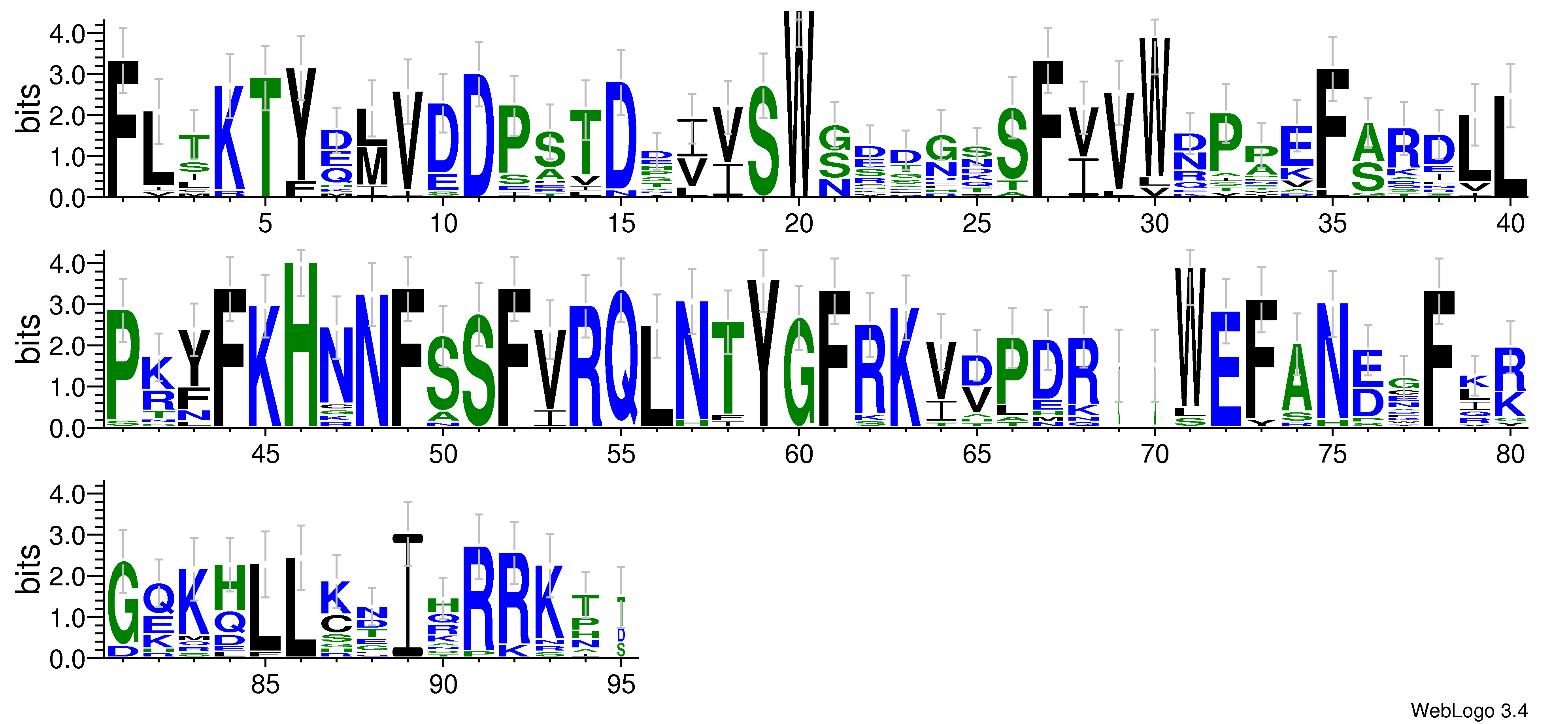 domain alignment logo