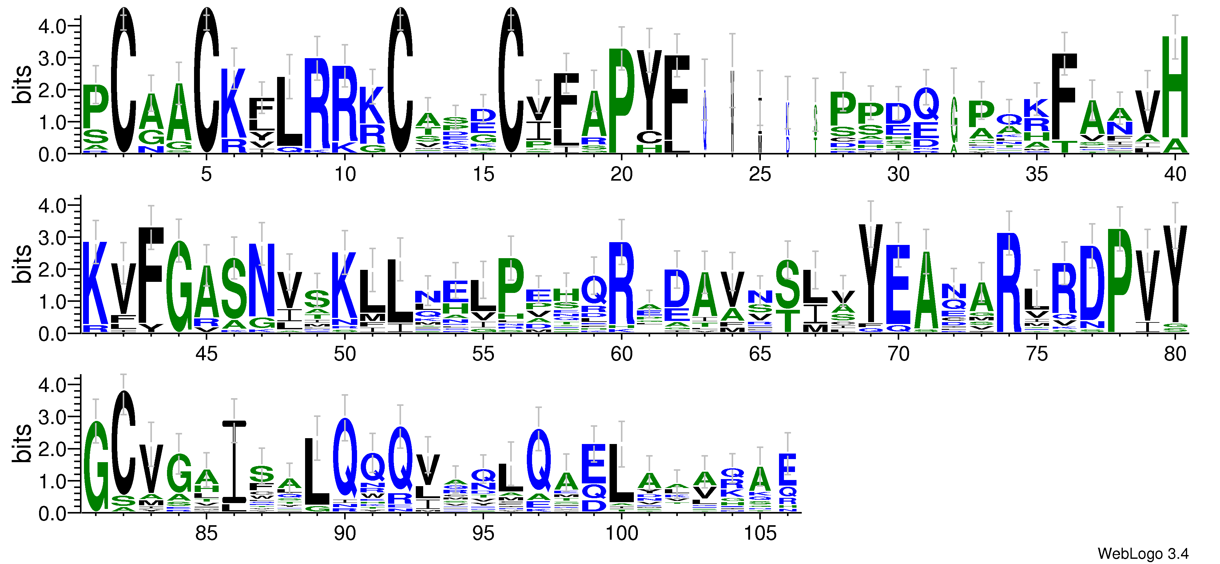 domain alignment logo