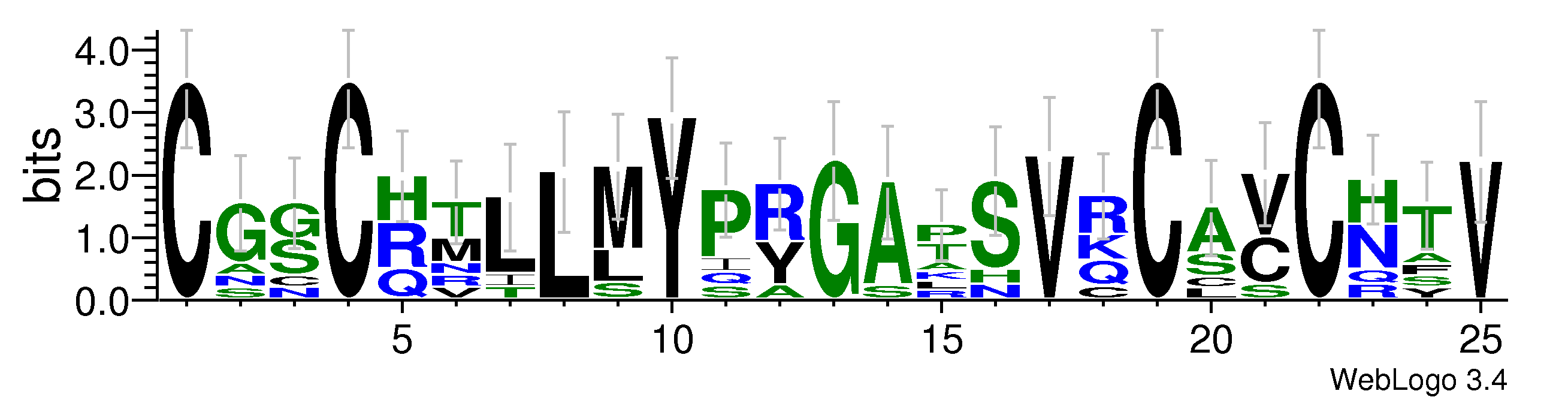 domain alignment logo