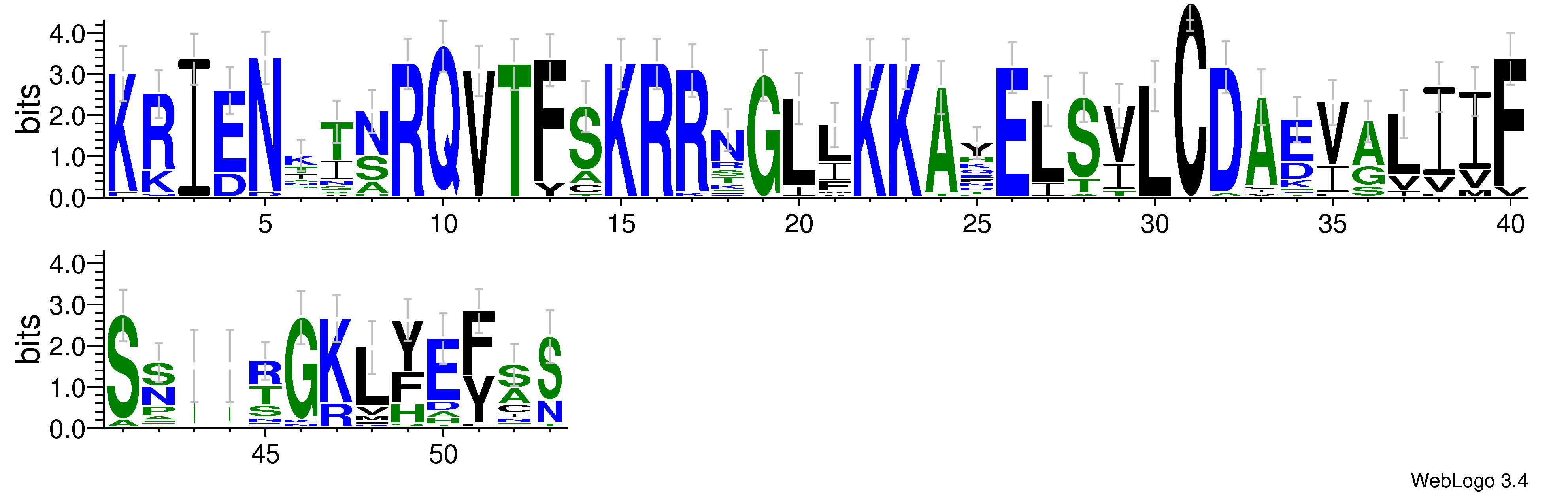 domain alignment logo