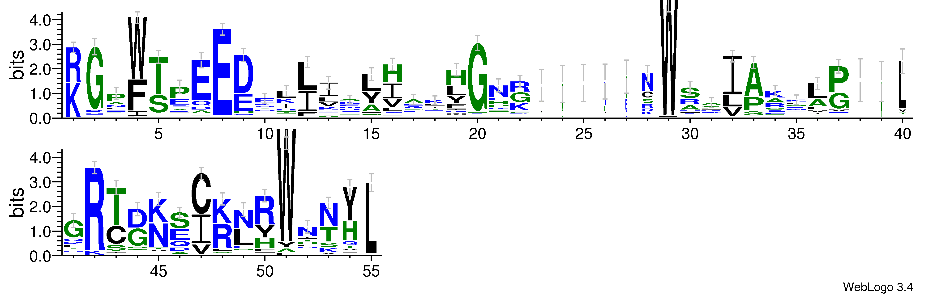 domain alignment logo