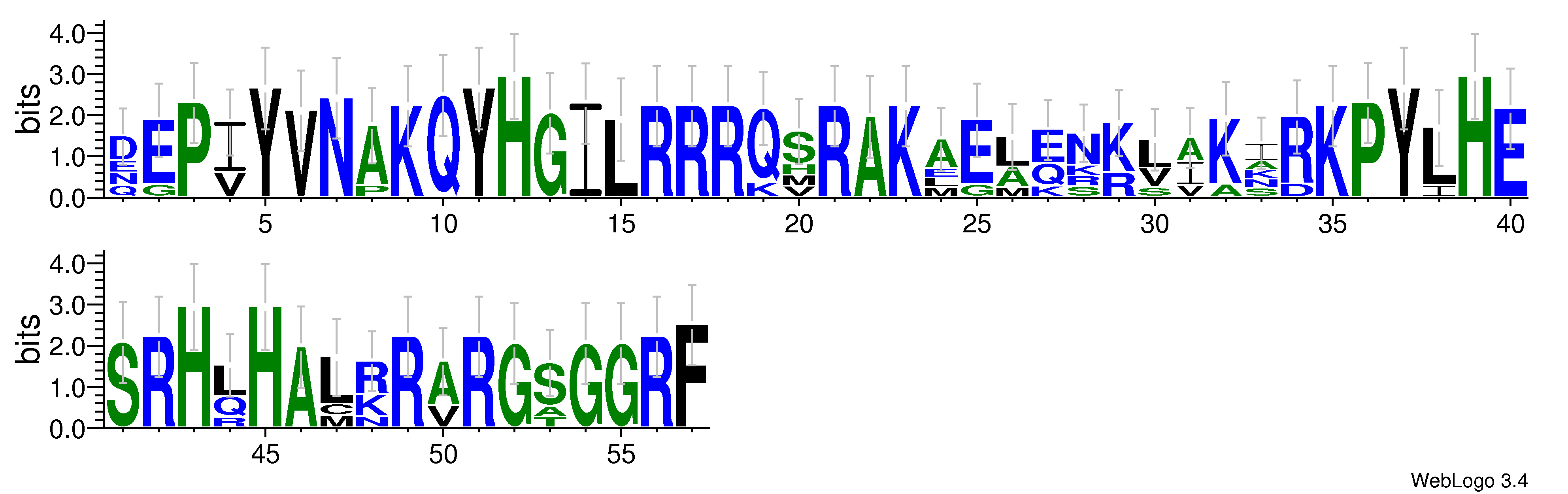 domain alignment logo