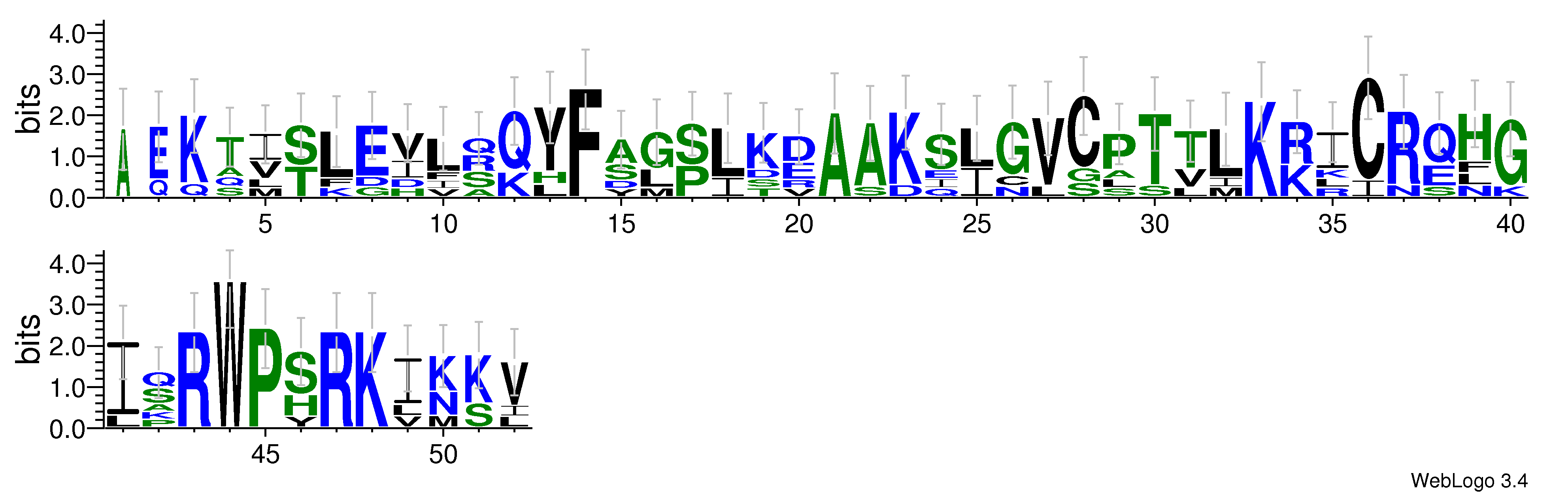 domain alignment logo