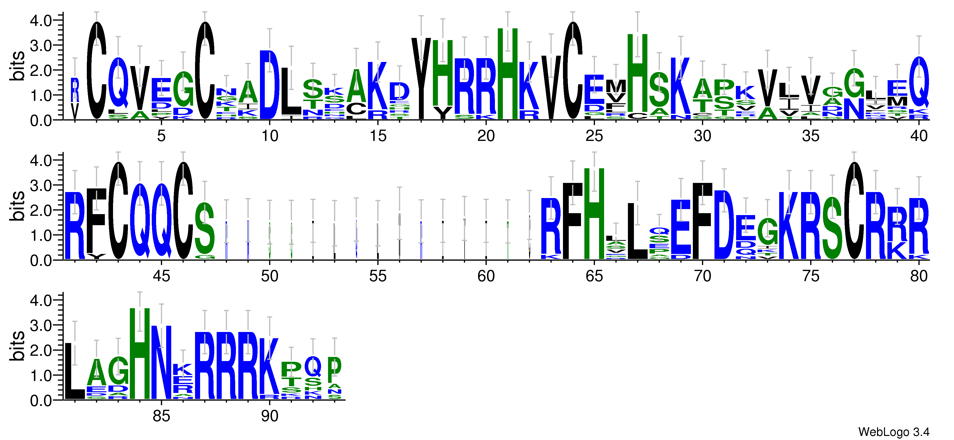 domain alignment logo