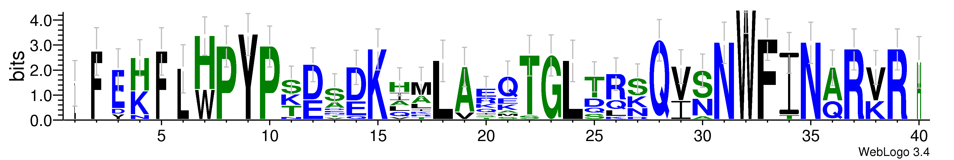 domain alignment logo