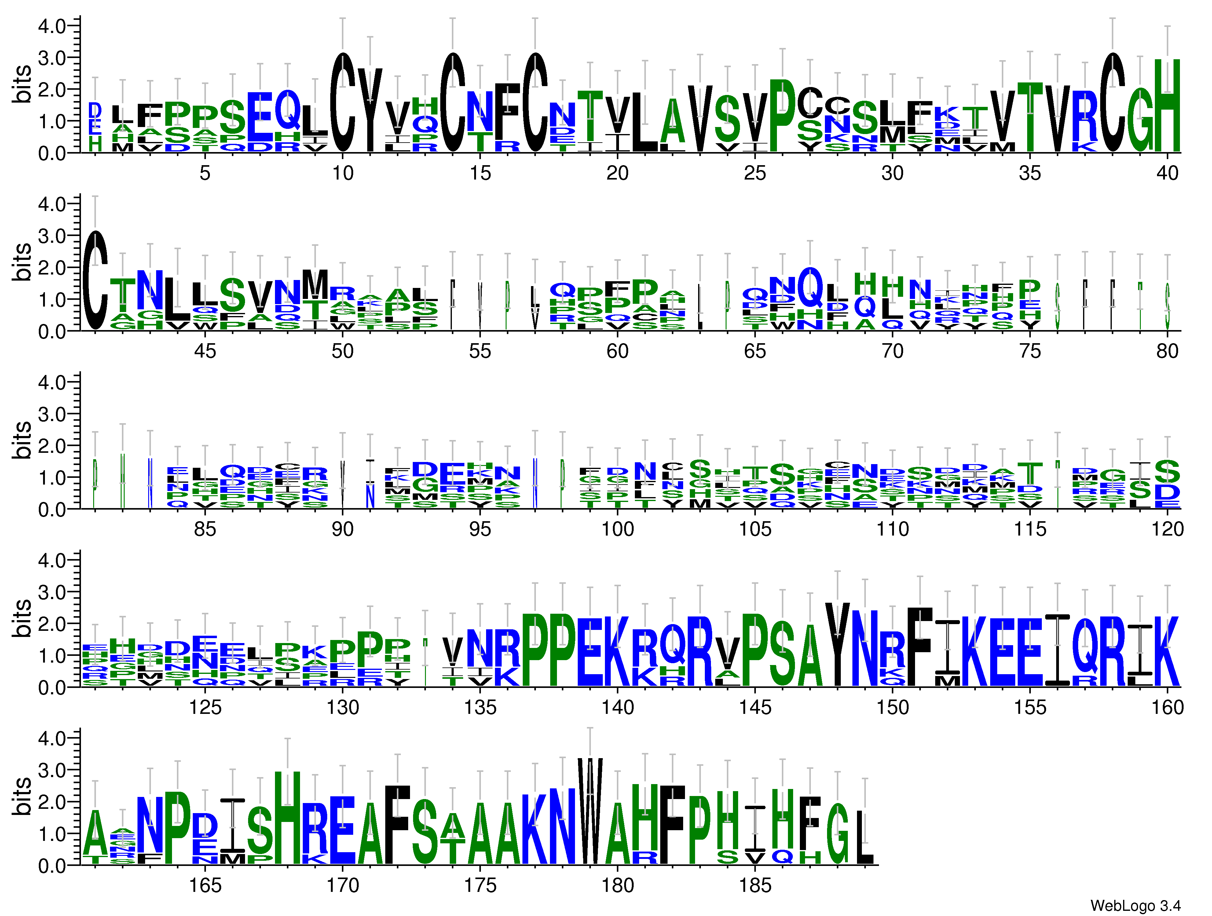 domain alignment logo