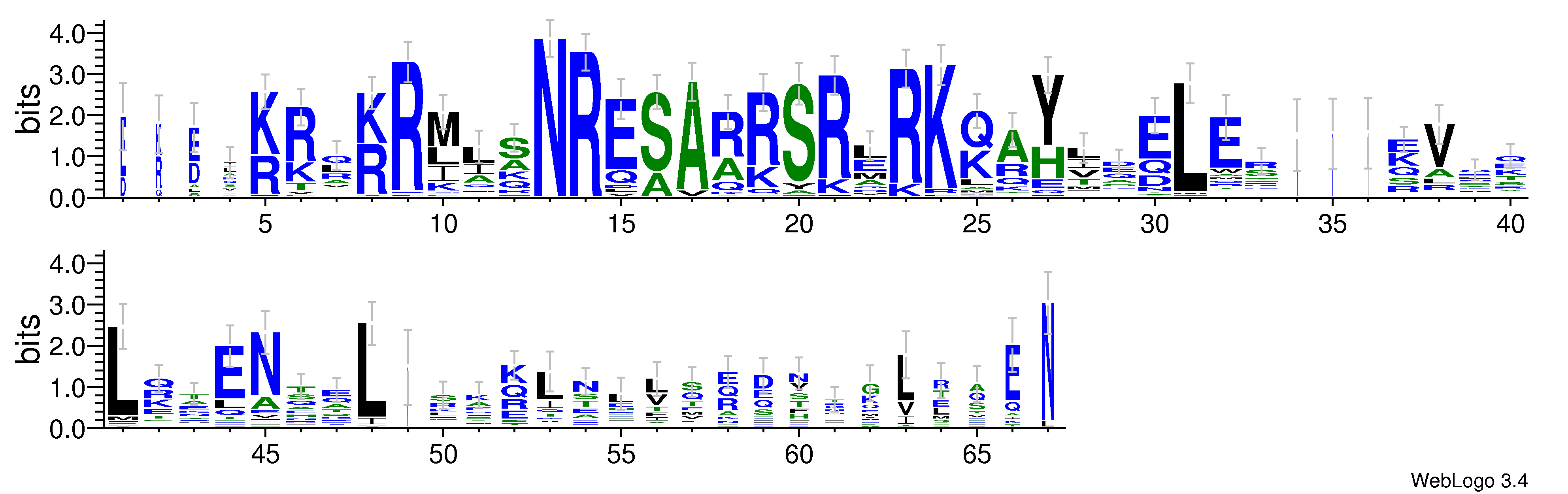 domain alignment logo