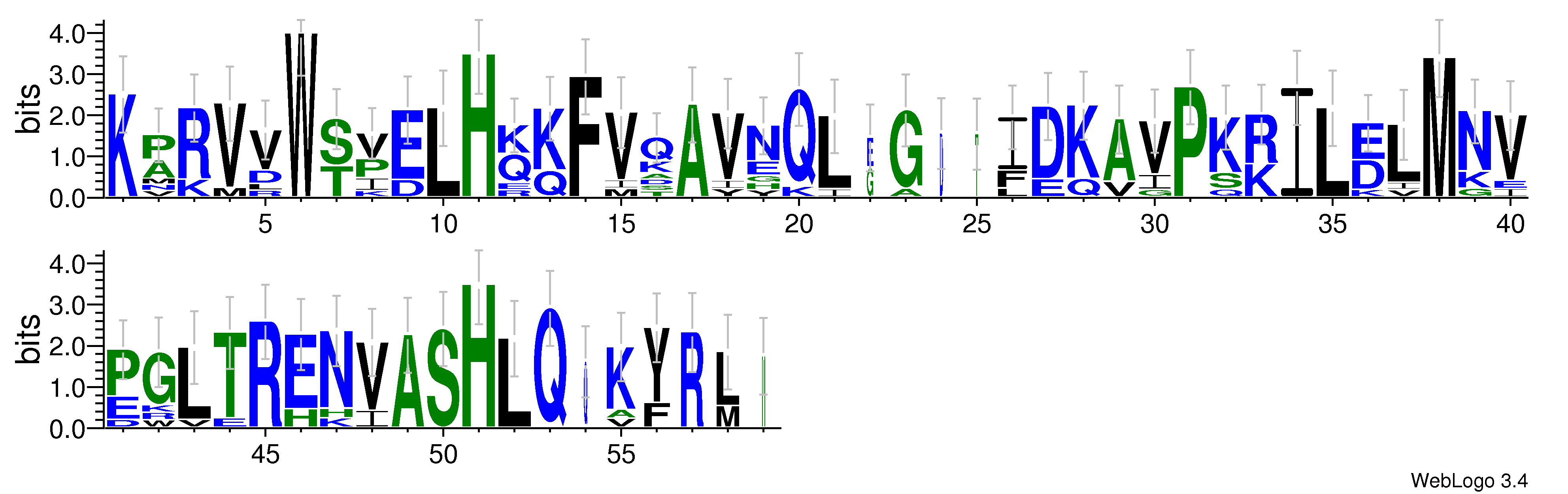 domain alignment logo