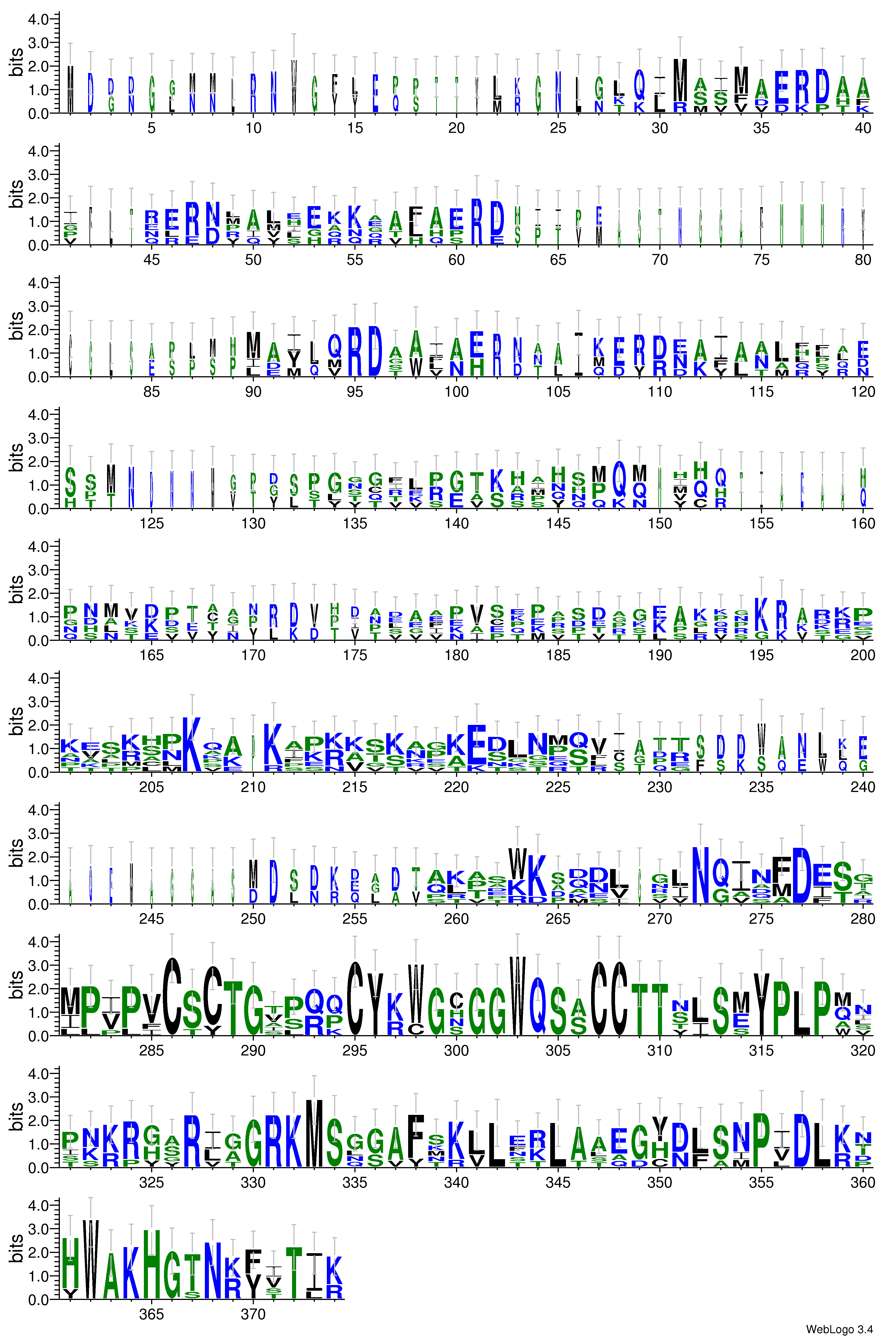 domain alignment logo
