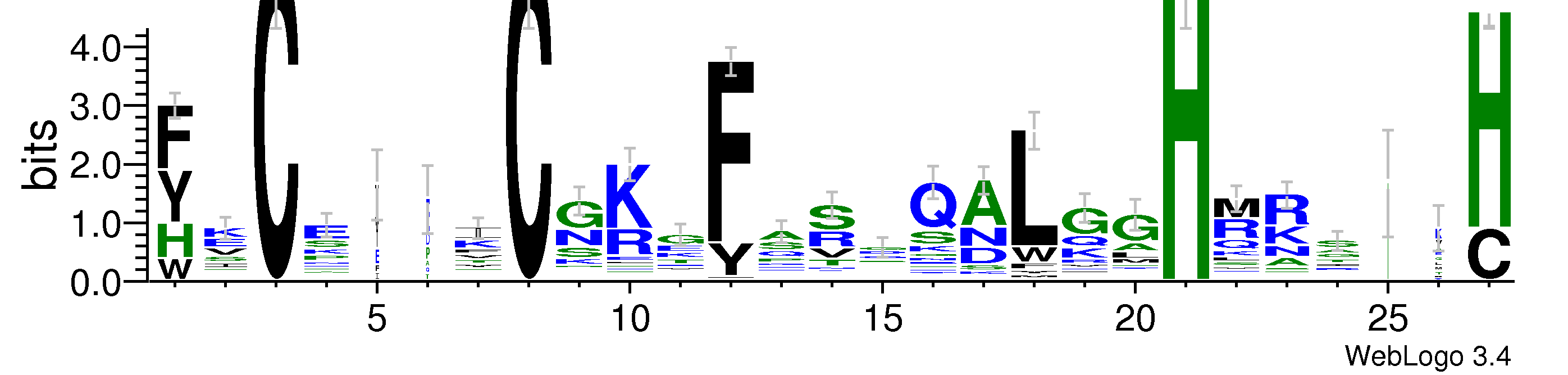 domain alignment logo