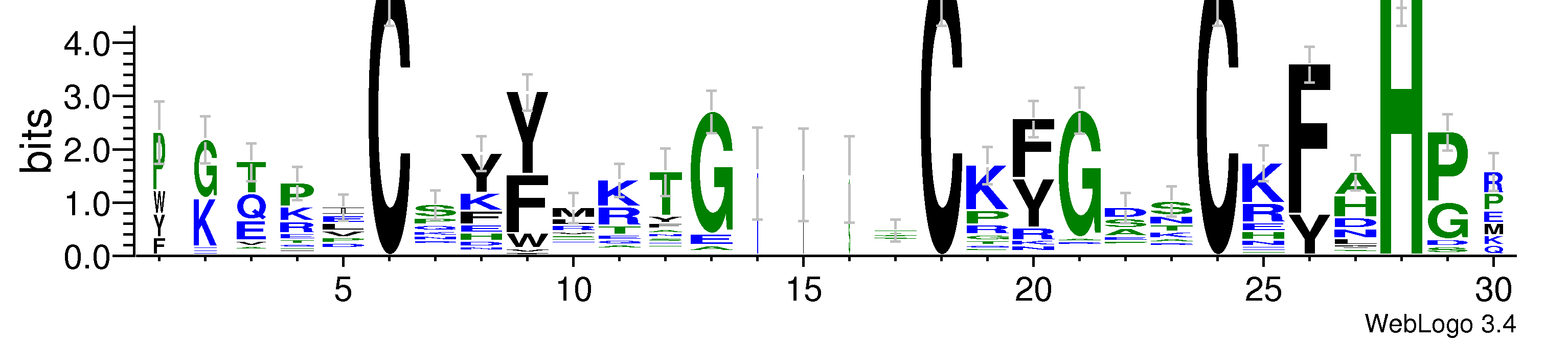 domain alignment logo