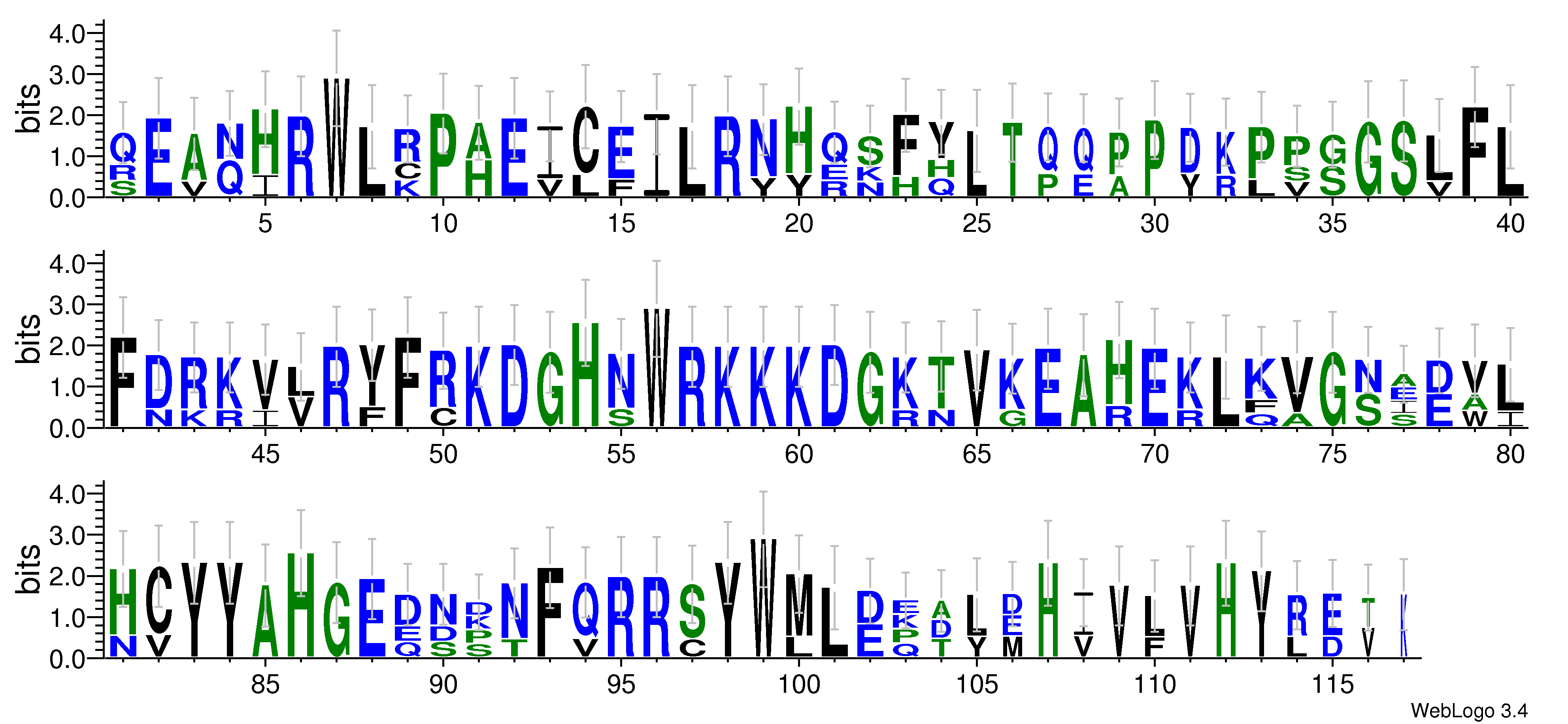 domain alignment logo