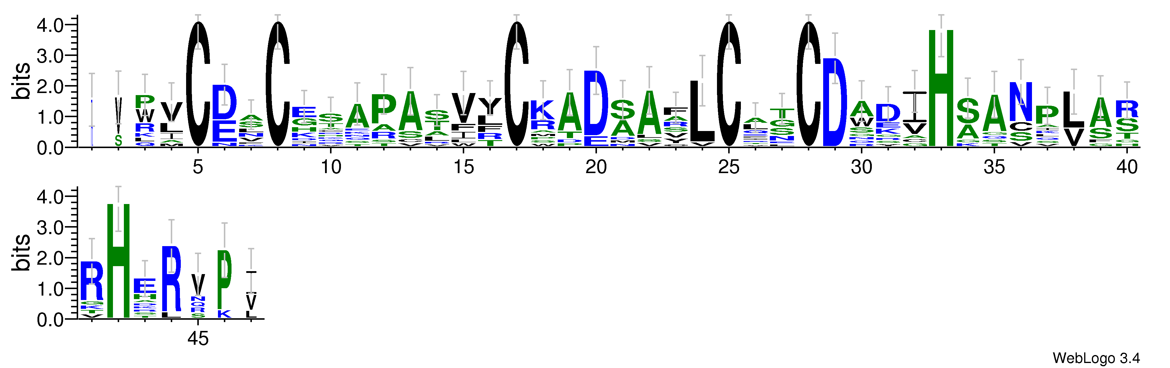 domain alignment logo