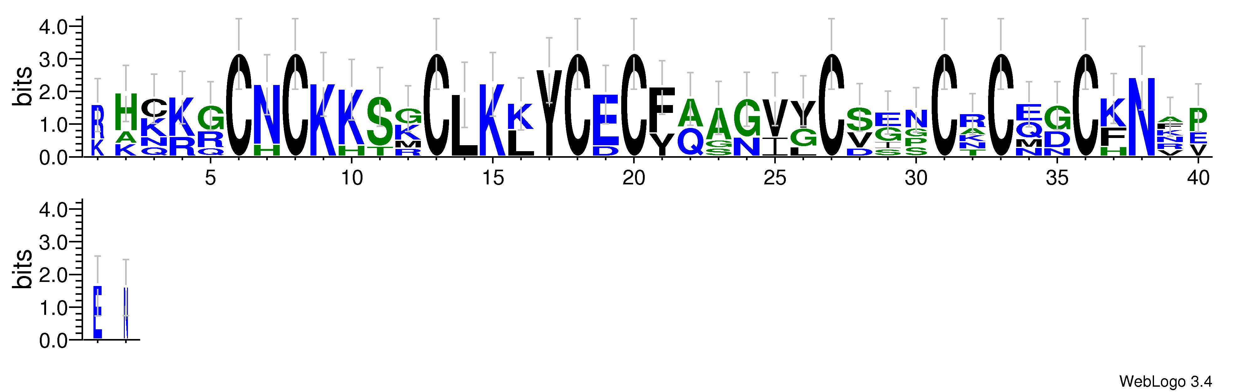 domain alignment logo