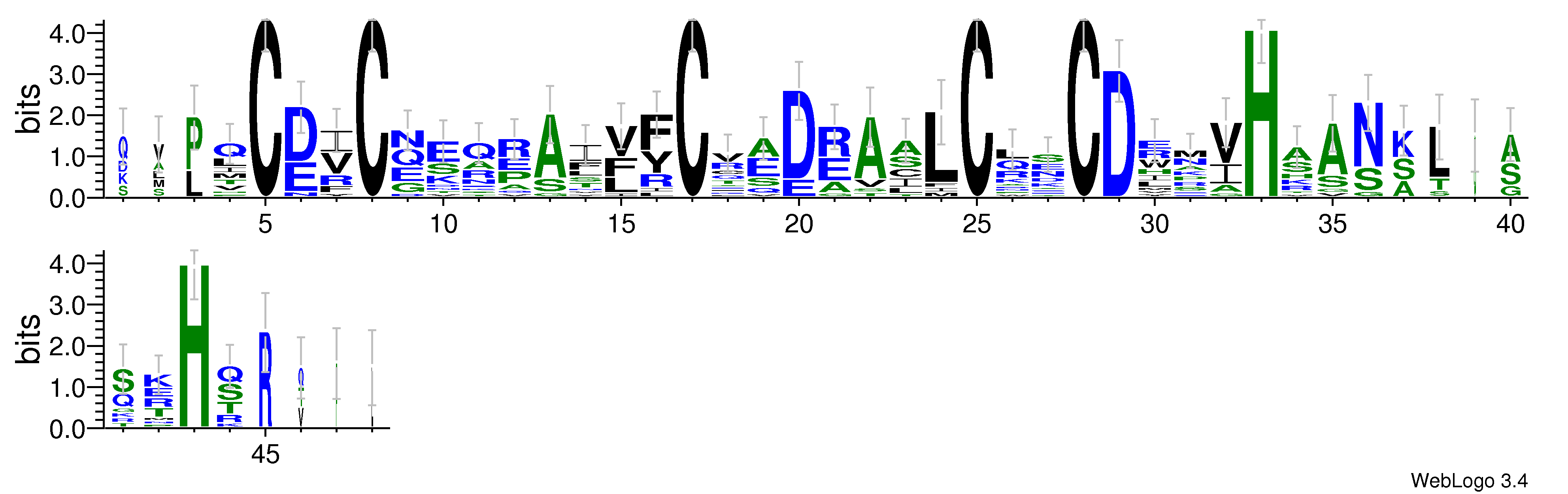 domain alignment logo