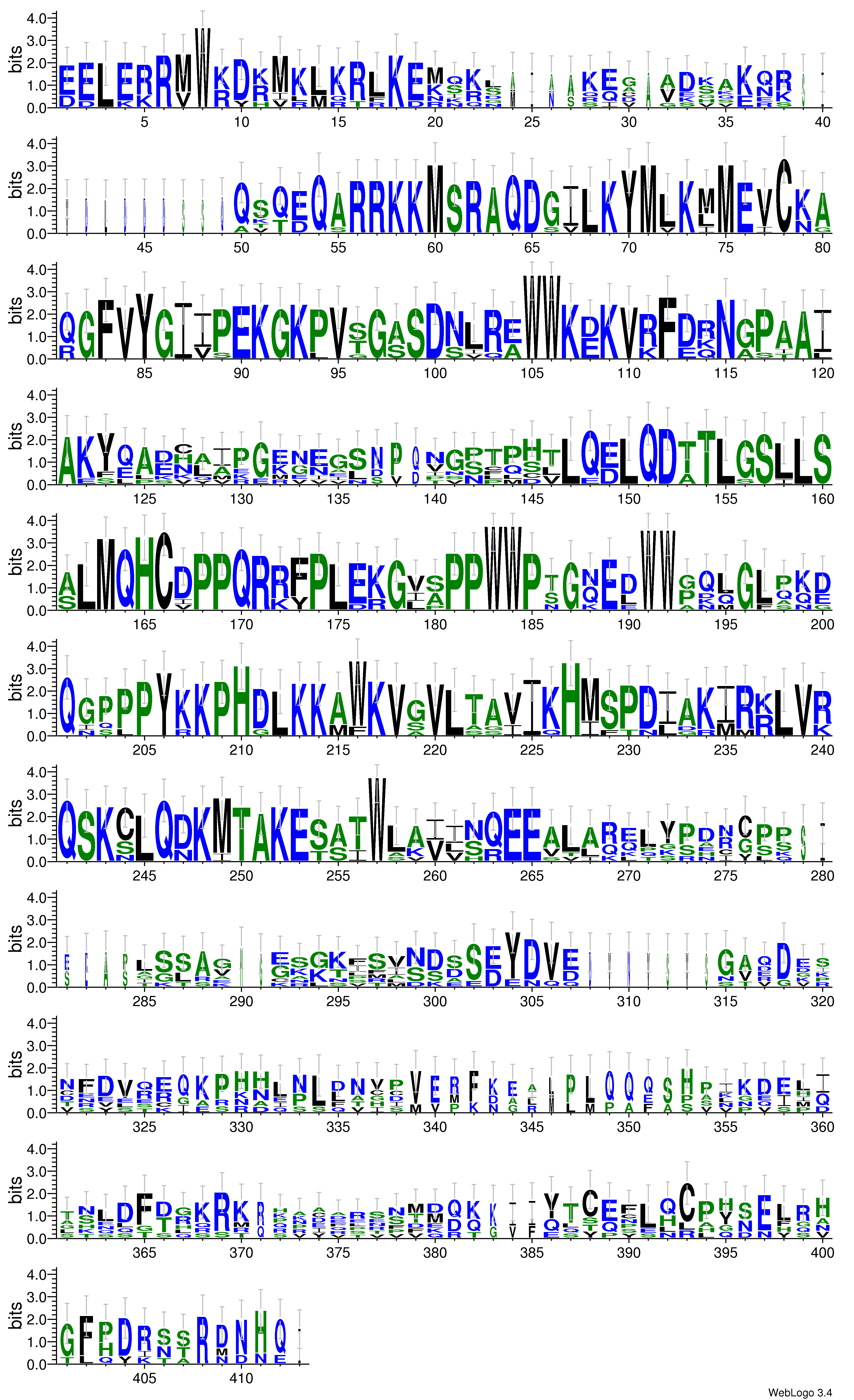 domain alignment logo