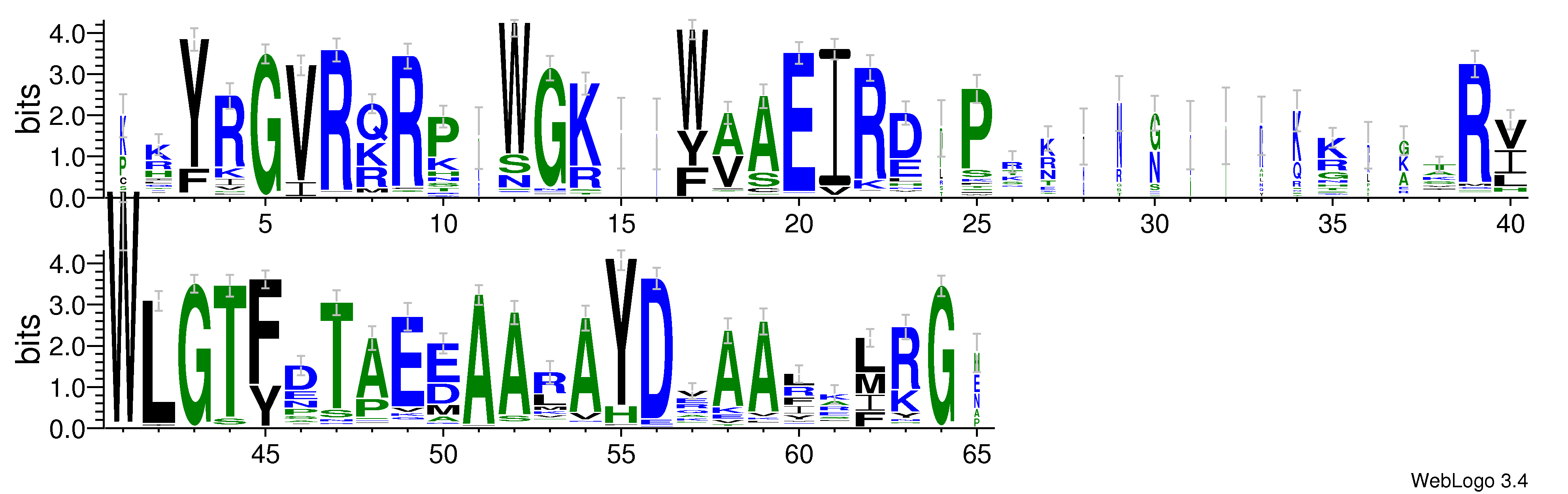 domain alignment logo
