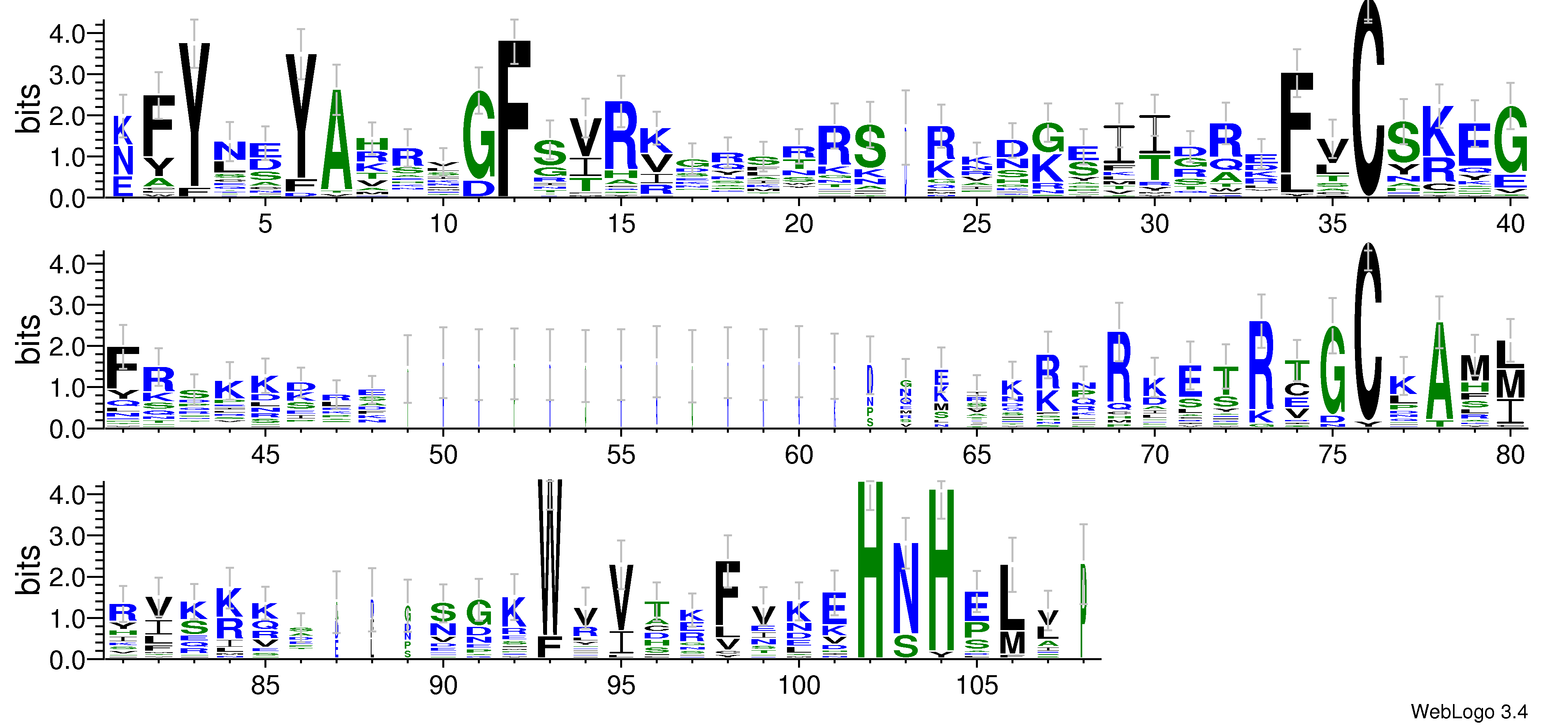 domain alignment logo