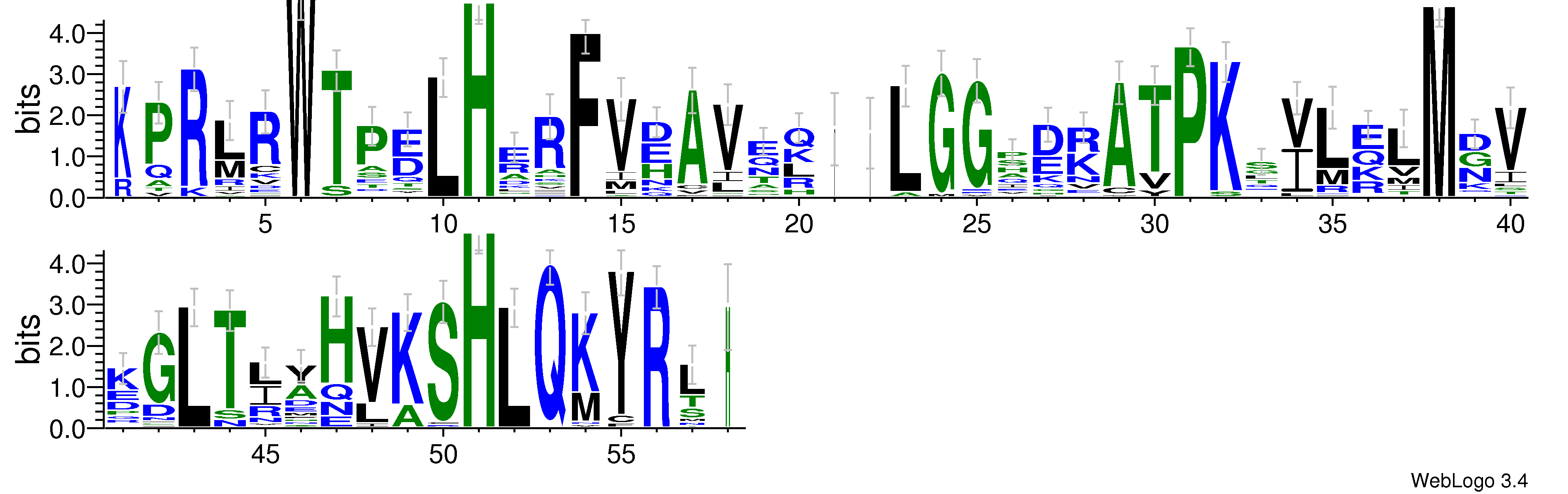 domain alignment logo