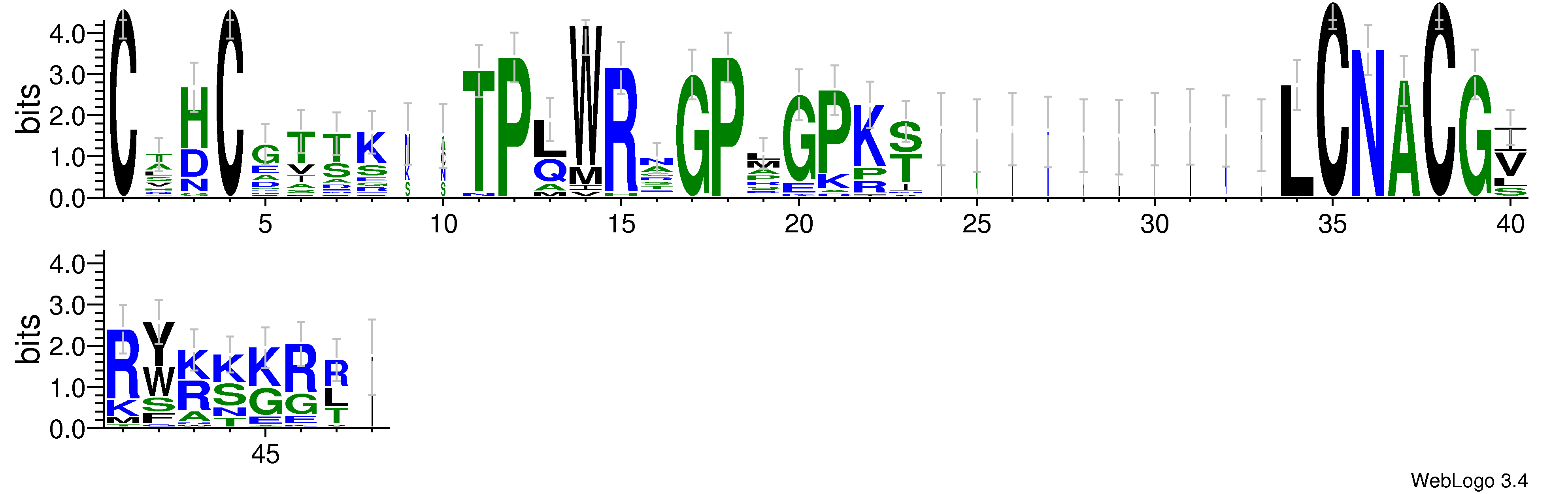 domain alignment logo