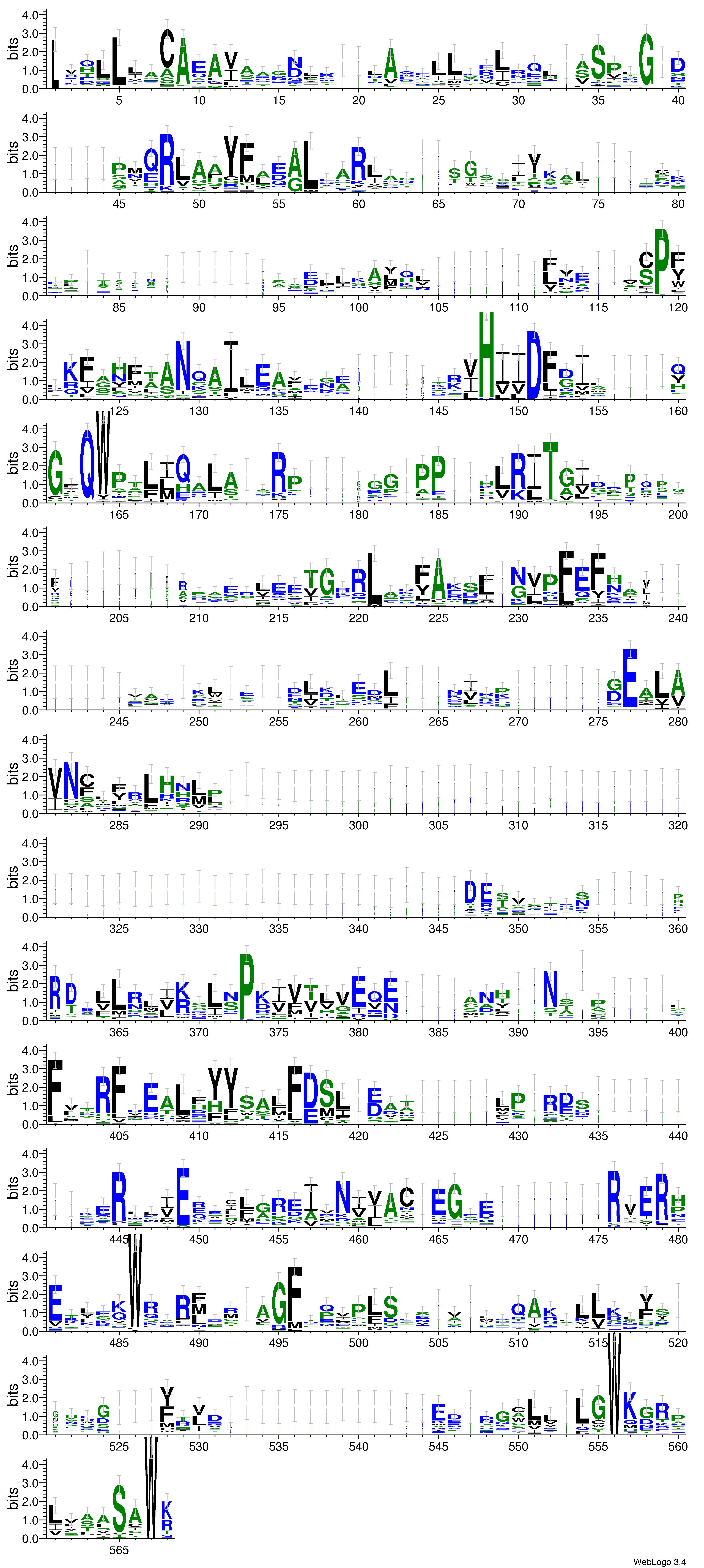 domain alignment logo