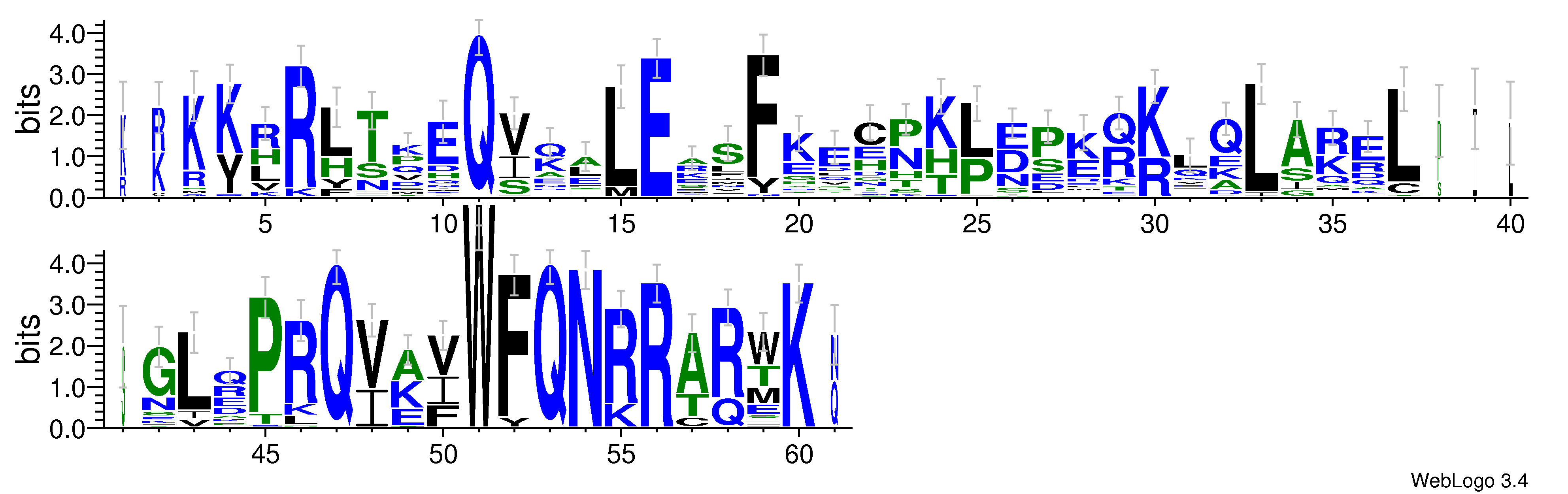 domain alignment logo