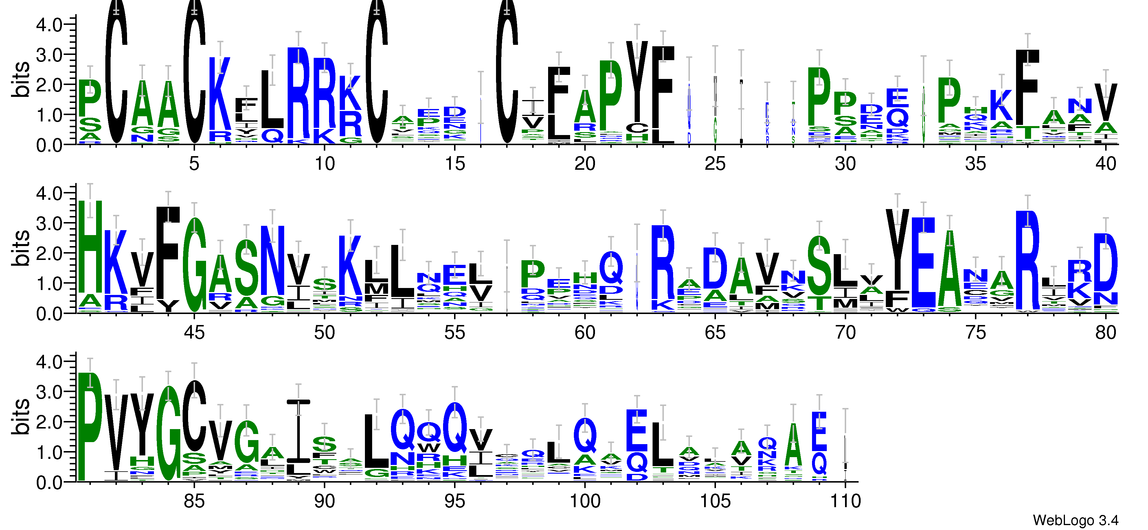 domain alignment logo