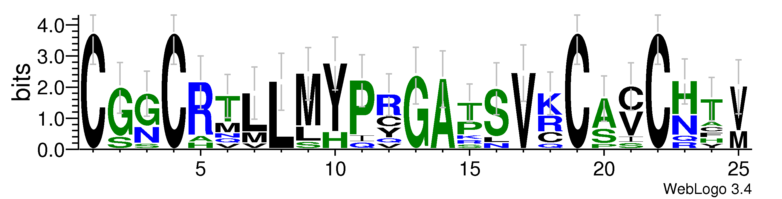 domain alignment logo