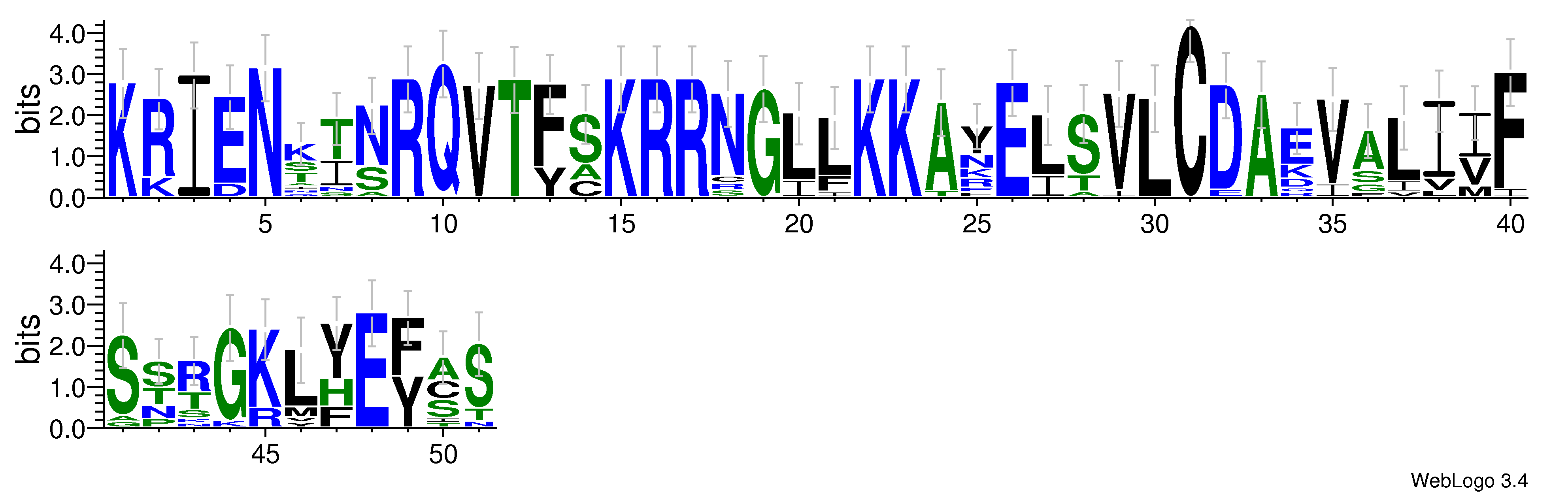 domain alignment logo