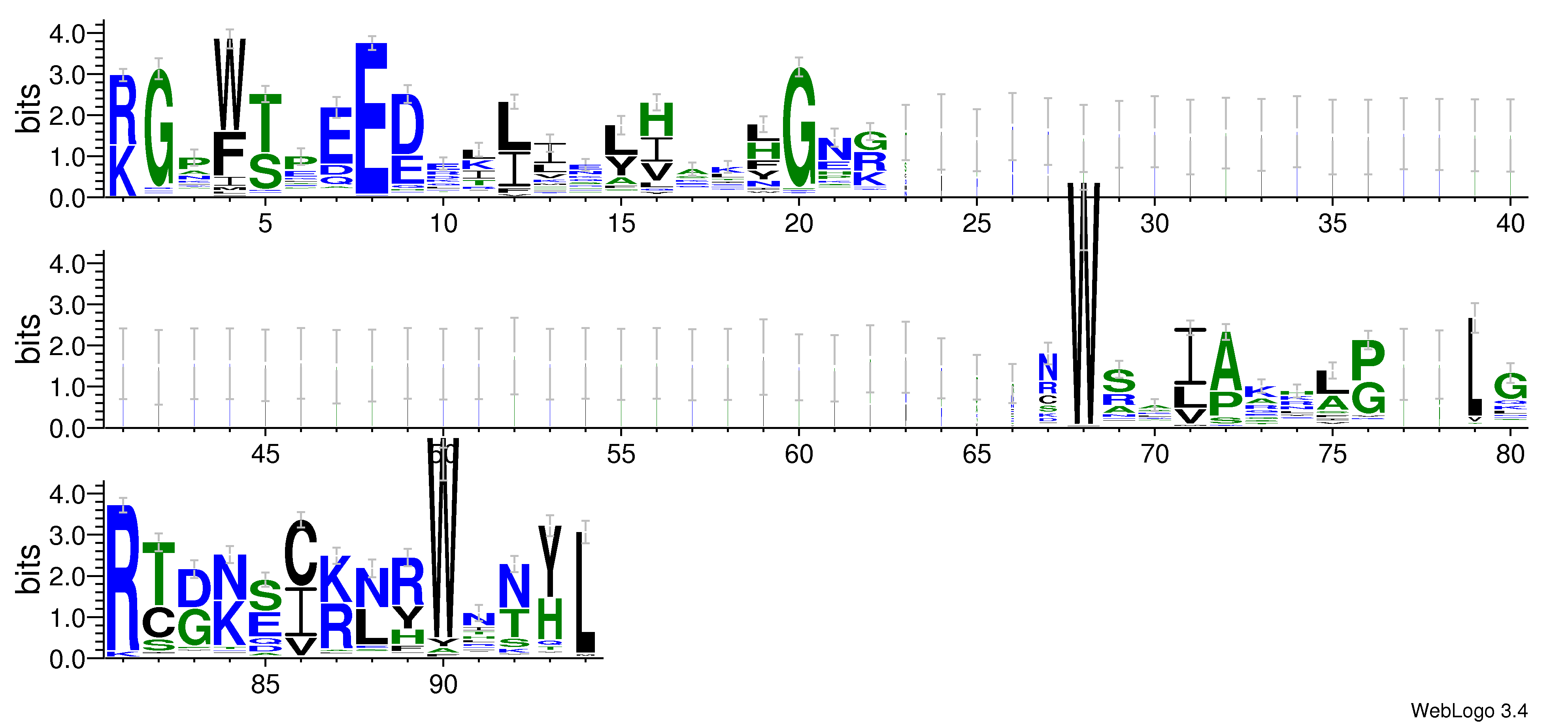 domain alignment logo